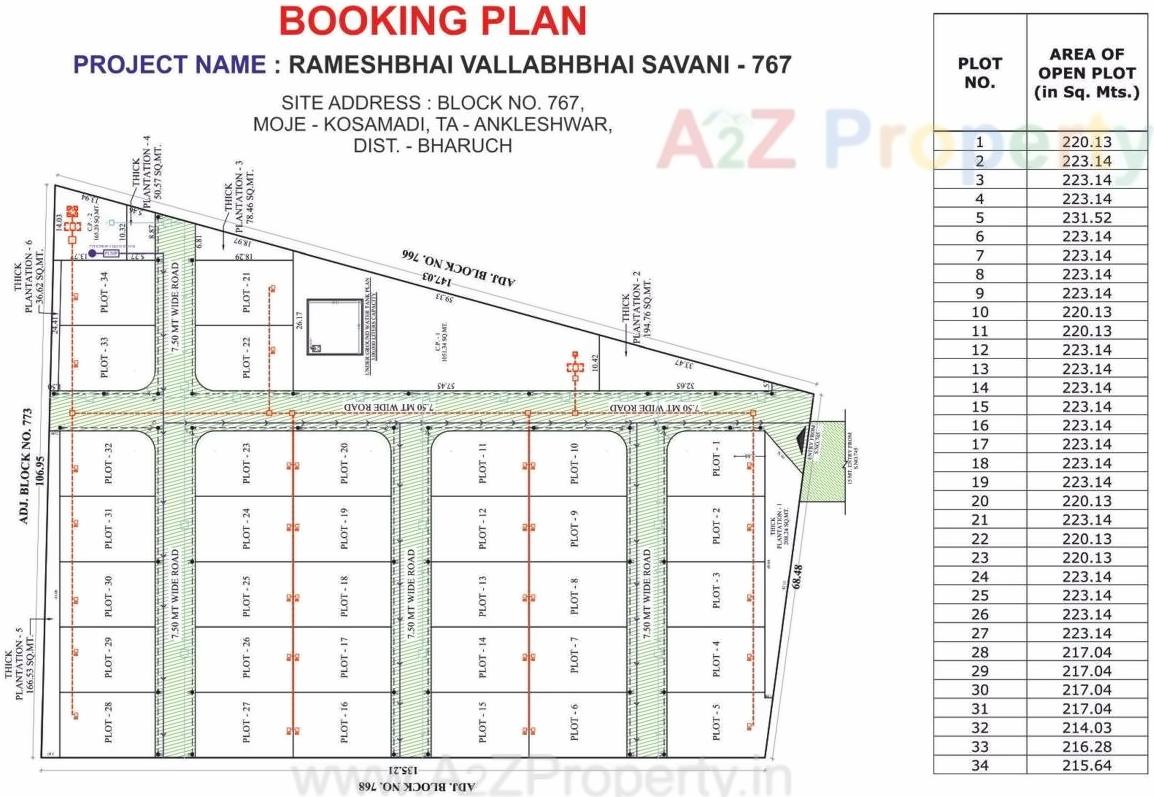 Layout of real estate project Rameshbhai Vallabhbhai Savani located at Kosamdi, Bharuch, Gujarat