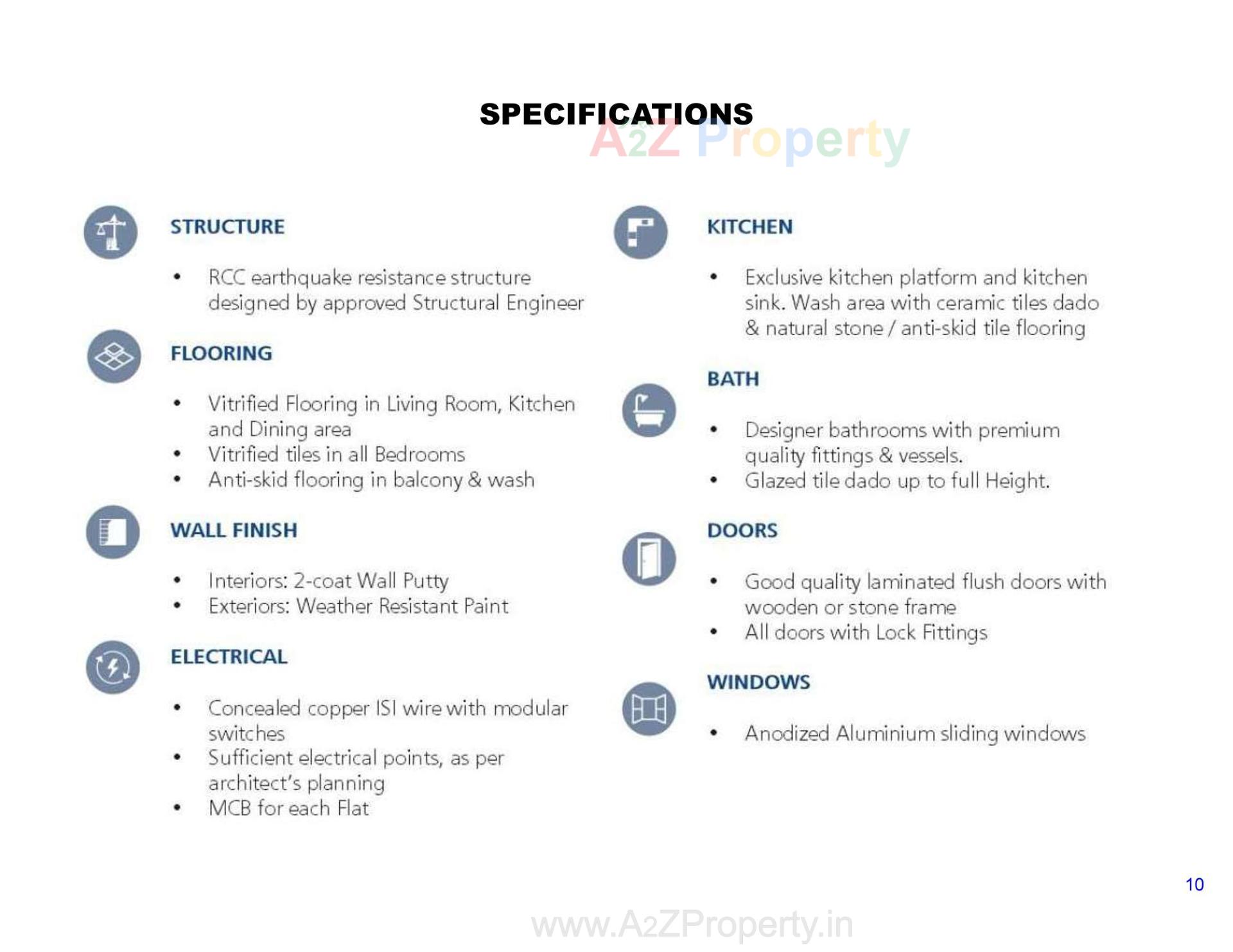  of real estate project Sky Heights located at Nandelav, Bharuch, Gujarat