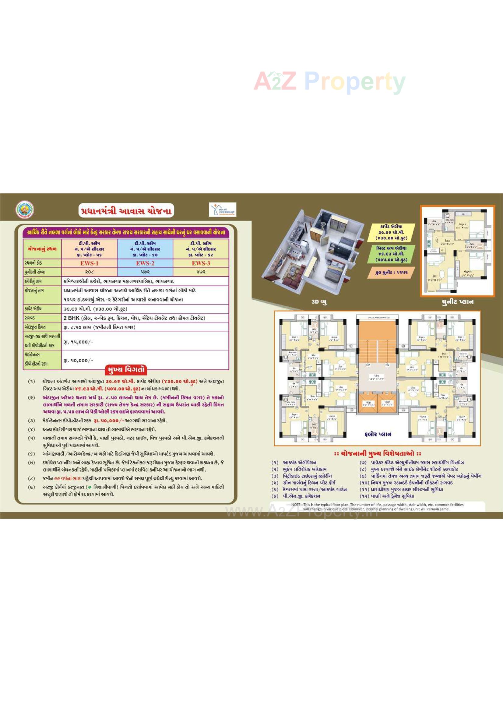 Layout of real estate project 1252 Ews Pmay Fp located at Bhavnagar, Bhavnagar, Gujarat