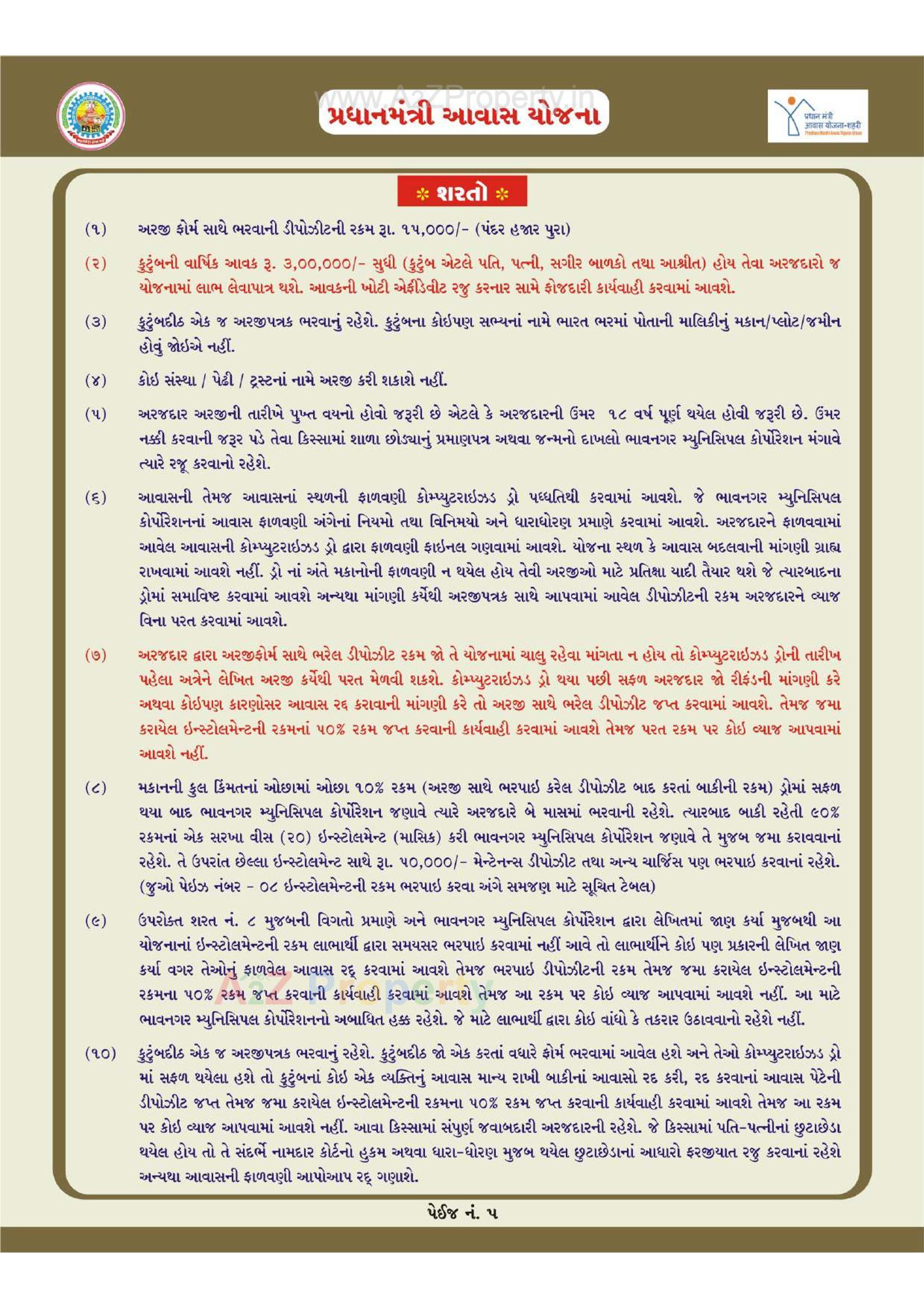  of real estate project 1252 Ews Pmay Fp 68/ located at Bhavnagar, Bhavnagar, Gujarat