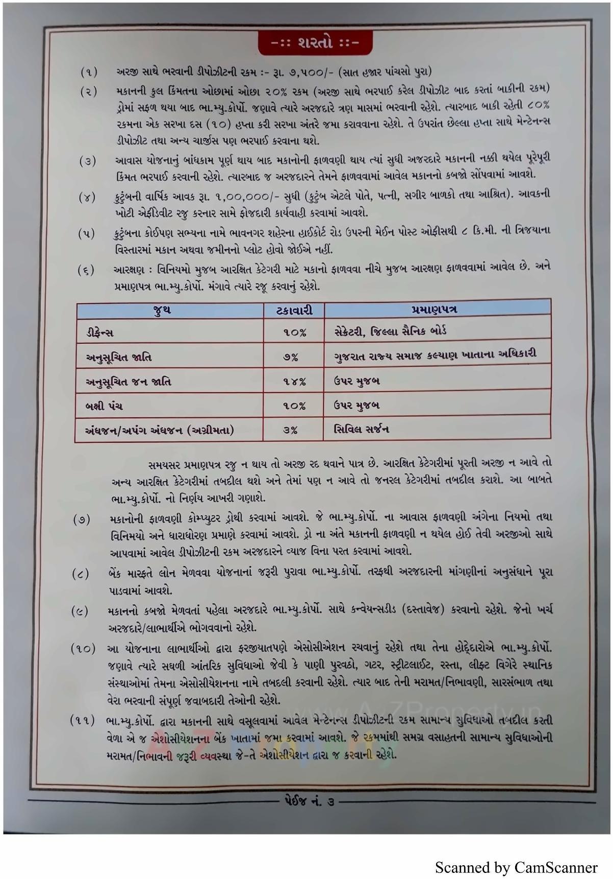  of real estate project 1506 Ews Mmgy Fp 10 located at Ruva, Bhavnagar, Gujarat