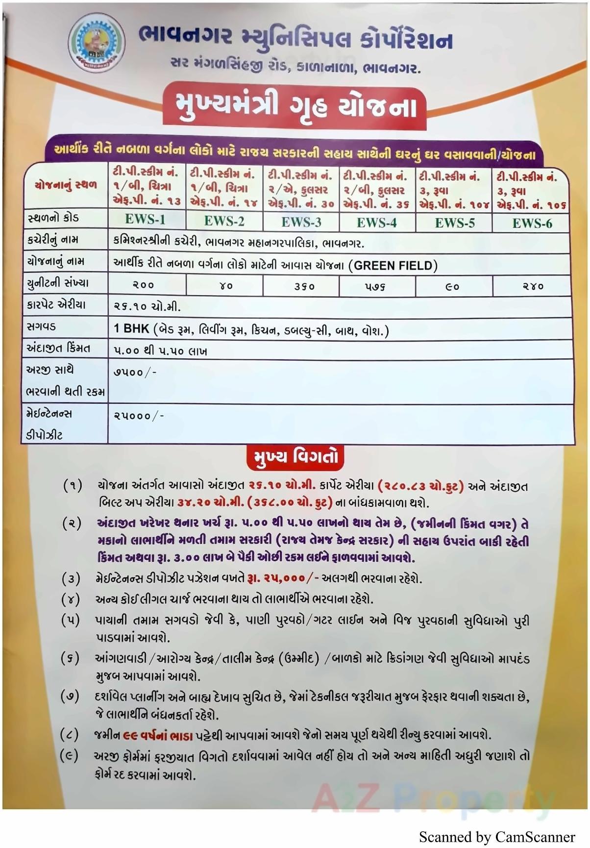  of real estate project 1506 Ews Mmgy Fp 10 located at Bhavnagar, Bhavnagar, Gujarat