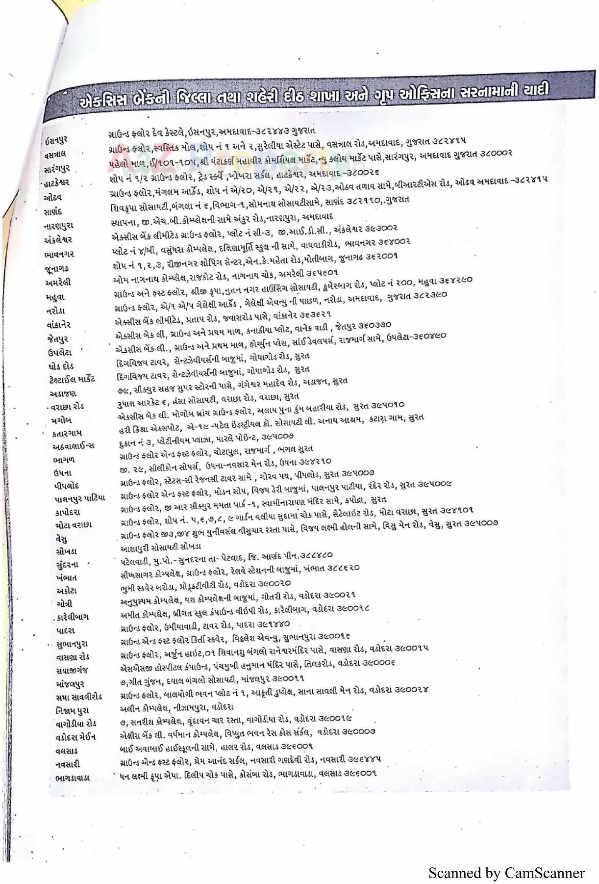  of real estate project 160 Ews At R 24b Tarsamiya Bhavnagar located at Bhavnagar, Bhavnagar, Gujarat