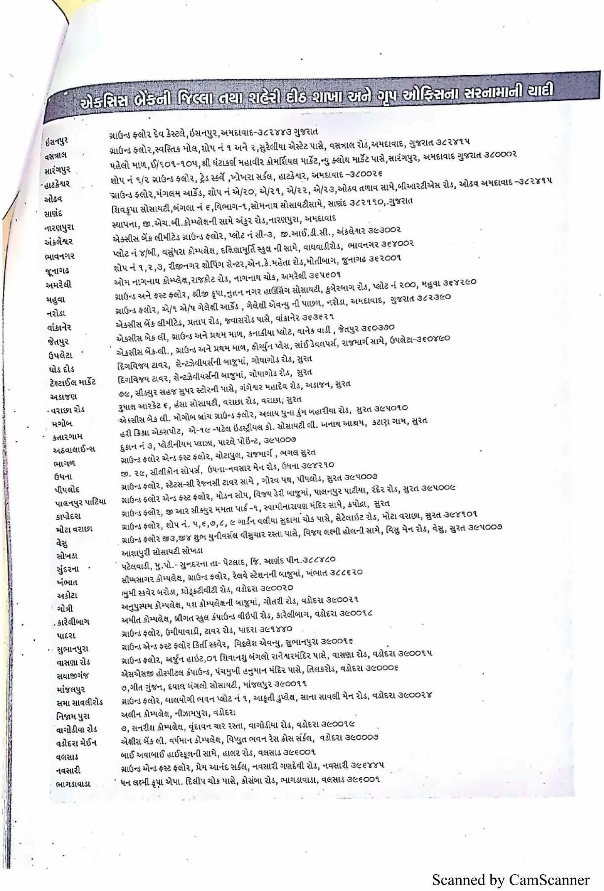  of real estate project 160 Ews +   At Tarsamiya Bhavnagar located at Tarsamiya, Bhavnagar, Gujarat