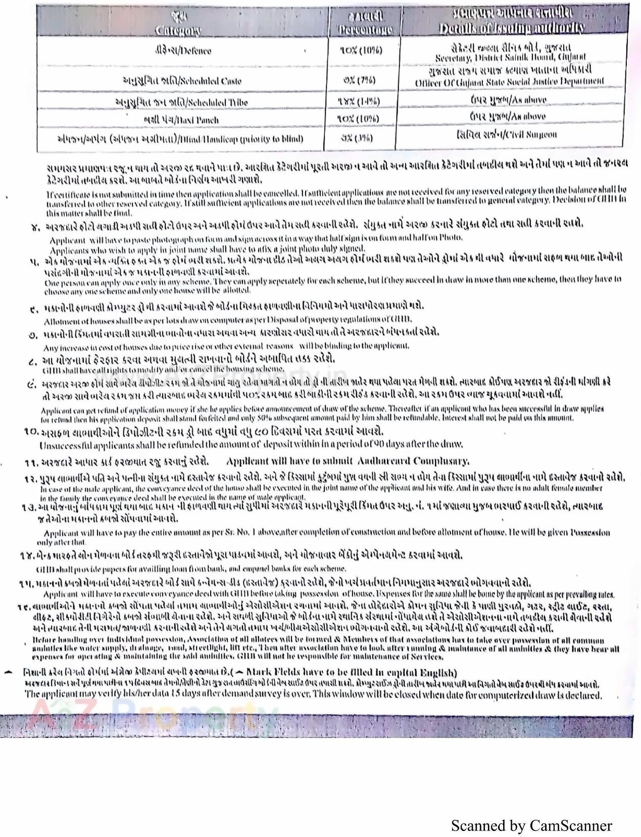  of real estate project 192 Ews At 10b Tarsamiya Bhavnagar located at Tarsamiya, Bhavnagar, Gujarat