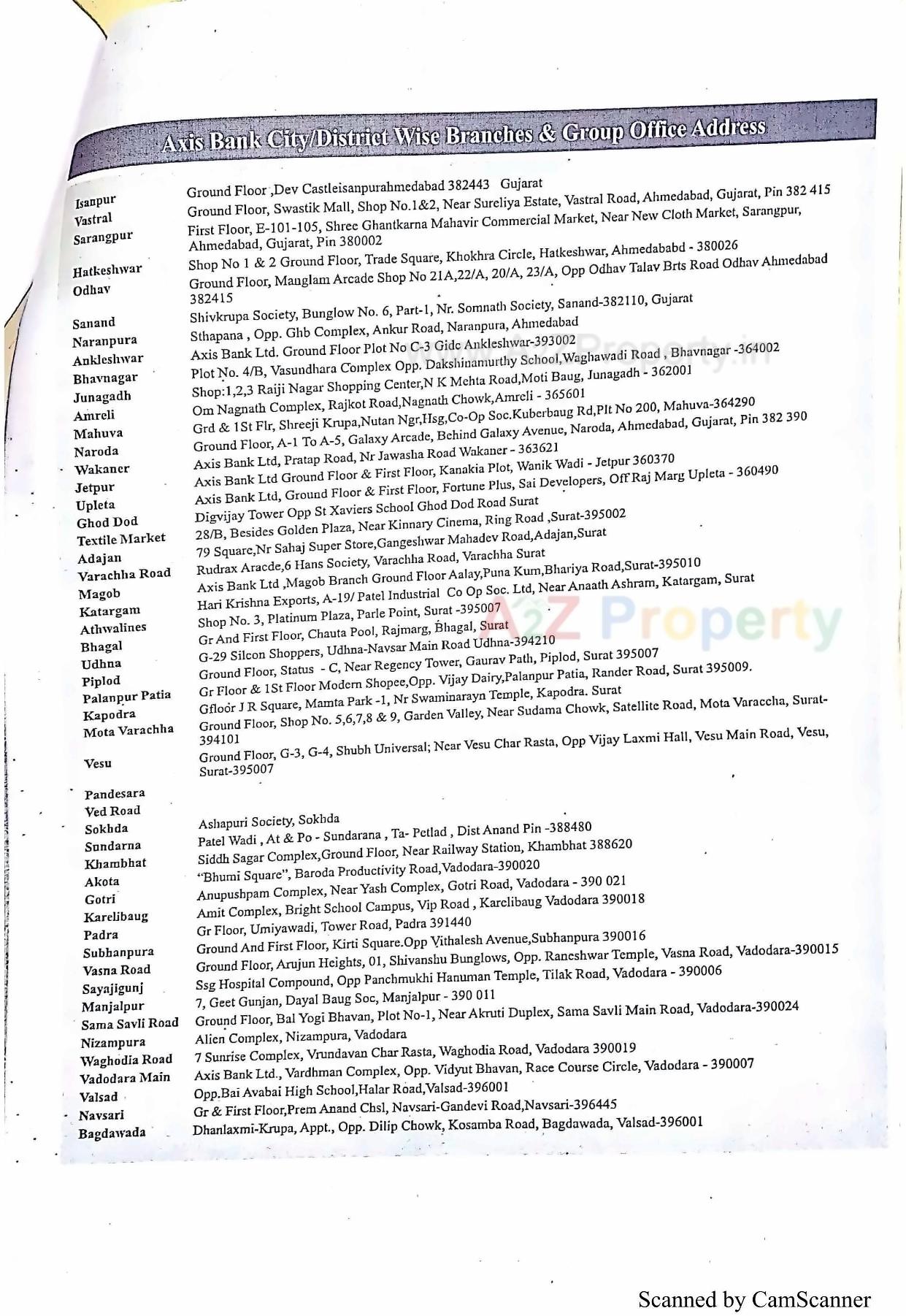  of real estate project 224 Ews At R21 Tarsamiya Bhavnagar located at Tarsamiya, Bhavnagar, Gujarat