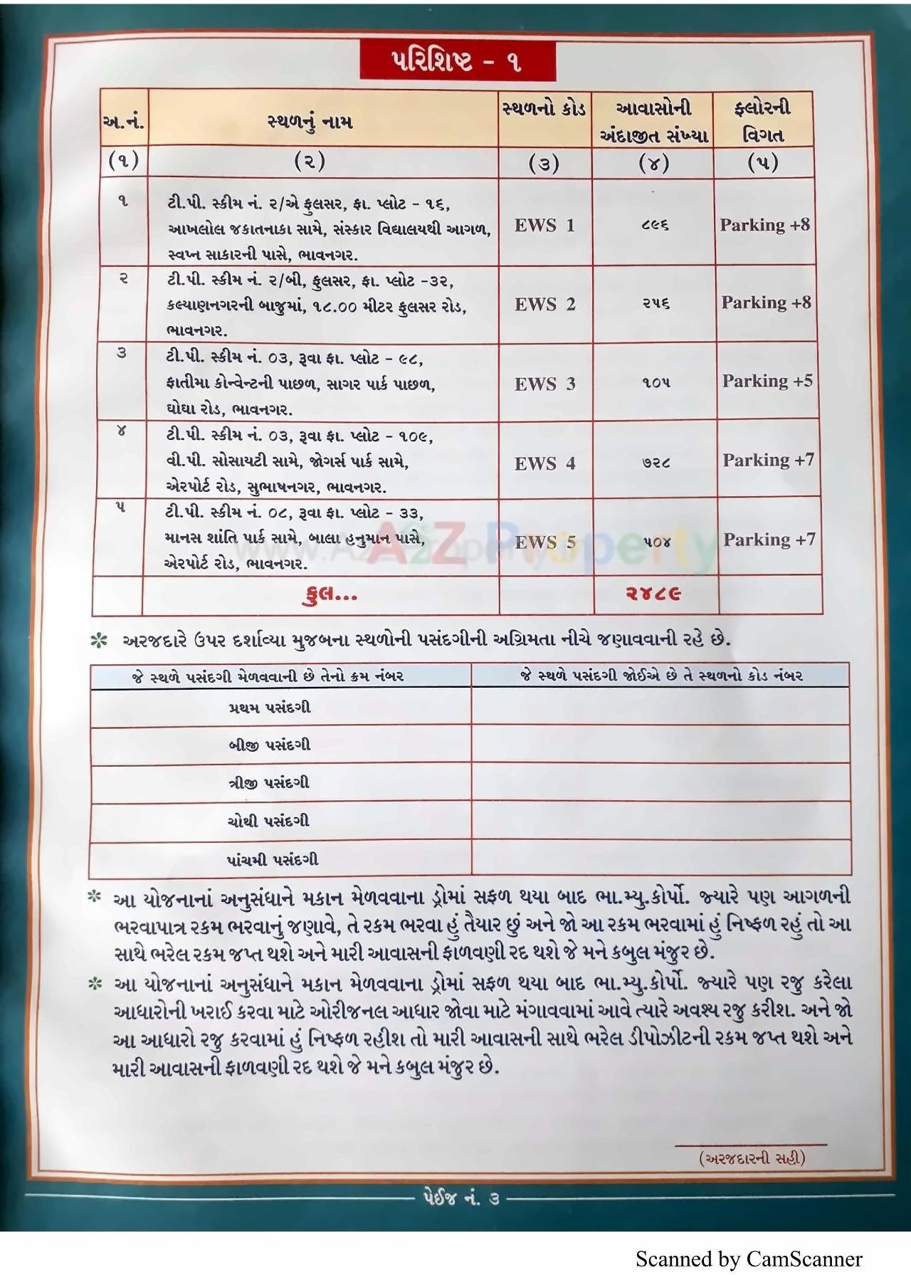  of real estate project 2489 Ews Pmay Fp 10 located at Ruva, Bhavnagar, Gujarat