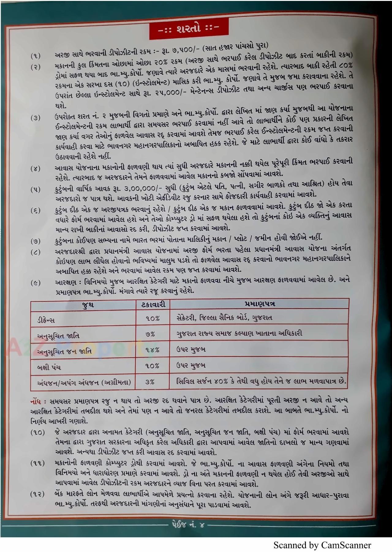  of real estate project 2489 Ews Pmay Fp 10 located at Ruva, Bhavnagar, Gujarat