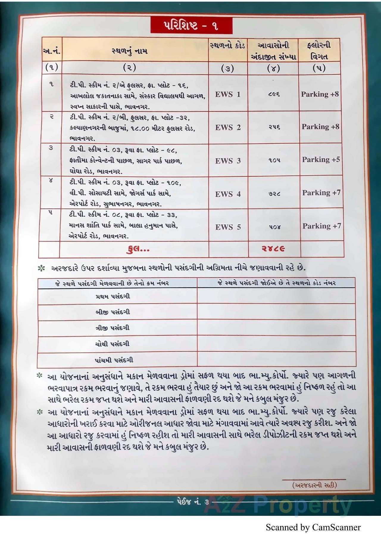  of real estate project 2489 Ews Pmay Fp 33a located at Ruva, Bhavnagar, Gujarat