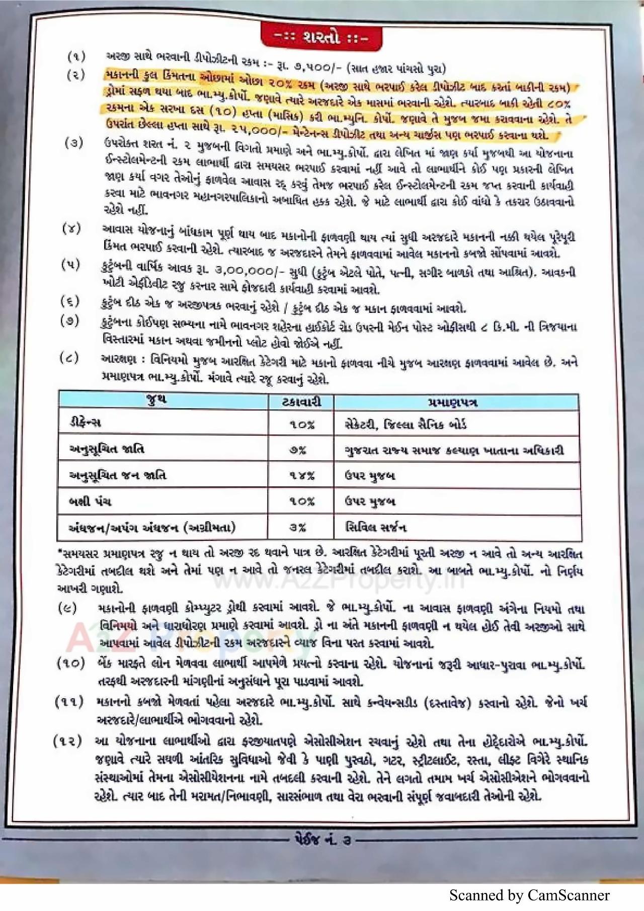  of real estate project 2548 Ews Pmay Fp located at Tarsamiya, Bhavnagar, Gujarat