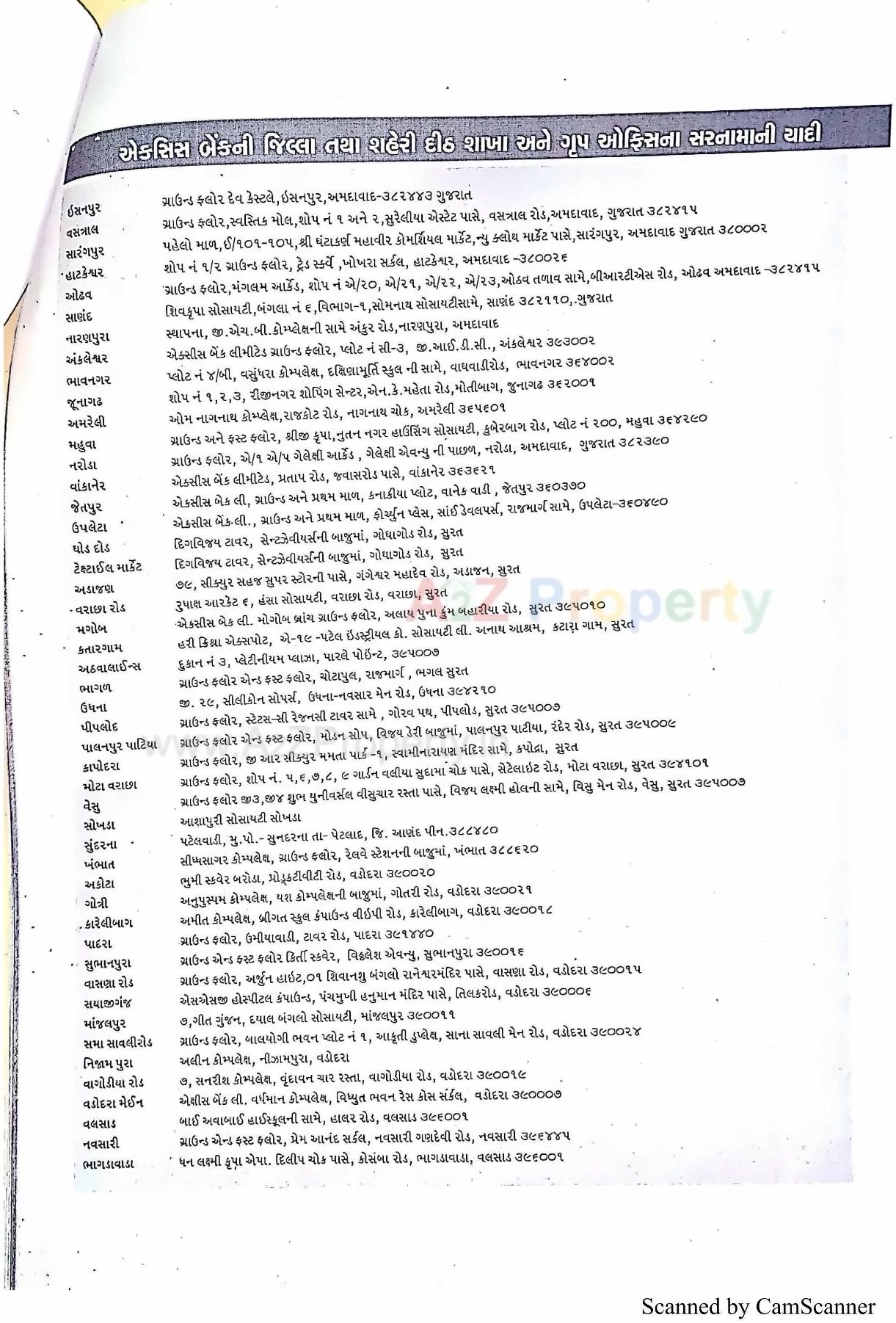  of real estate project 288 Ews At R20 Tarsamiya Bhavnagar located at Bhavnagar, Bhavnagar, Gujarat