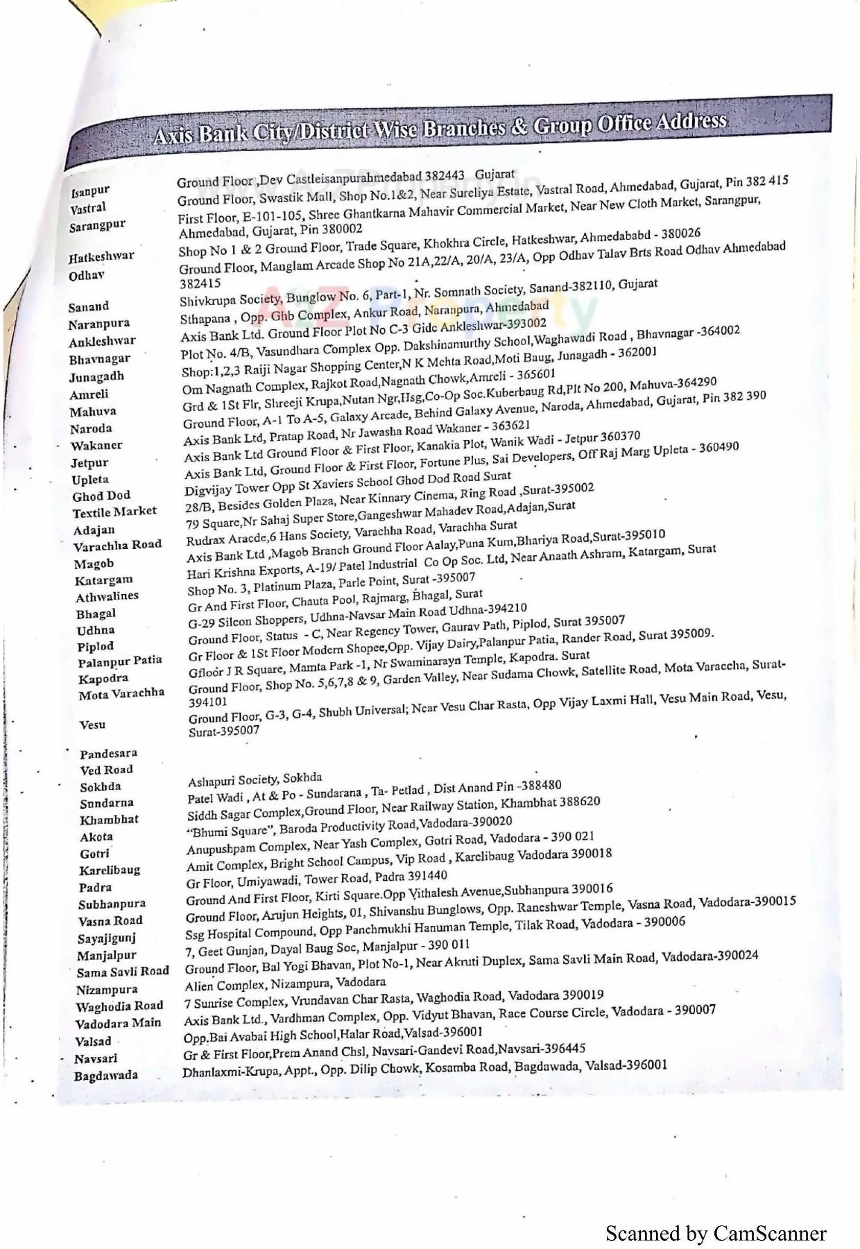  of real estate project 576 Ews At R 10a Tarsamiya Bhavnagar located at Tarsamiya, Bhavnagar, Gujarat