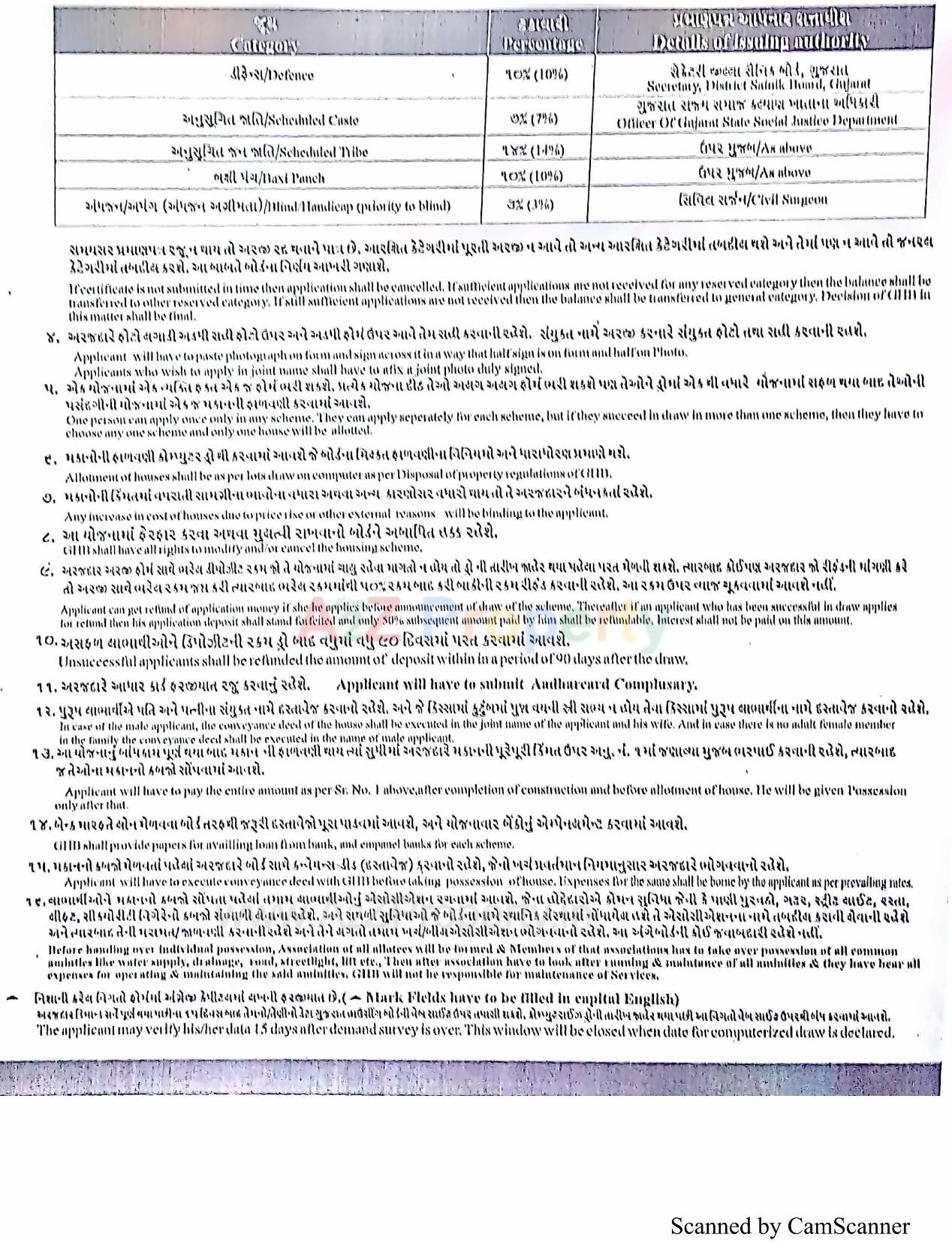  of real estate project 896 Ews At R14 R15 R16 At Tarsamiya Bhavnagar located at Tarsamiya, Bhavnagar, Gujarat