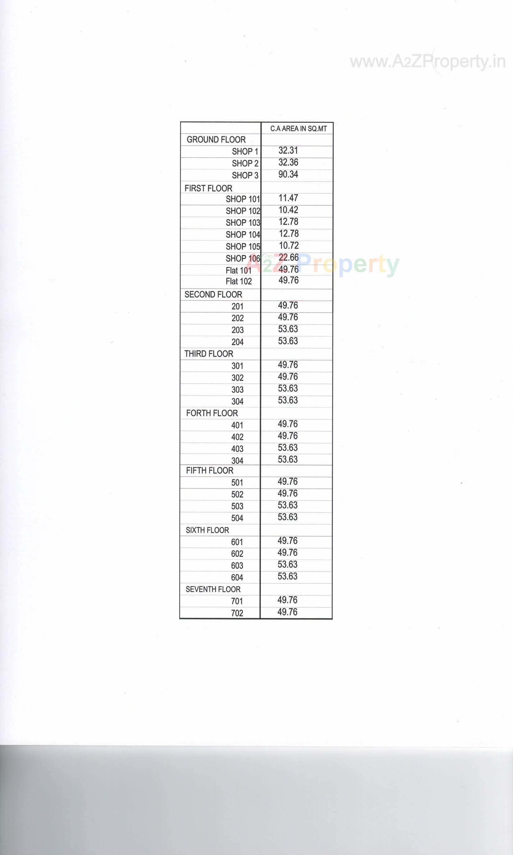  of real estate project Aarya Edge located at Adewada, Bhavnagar, Gujarat