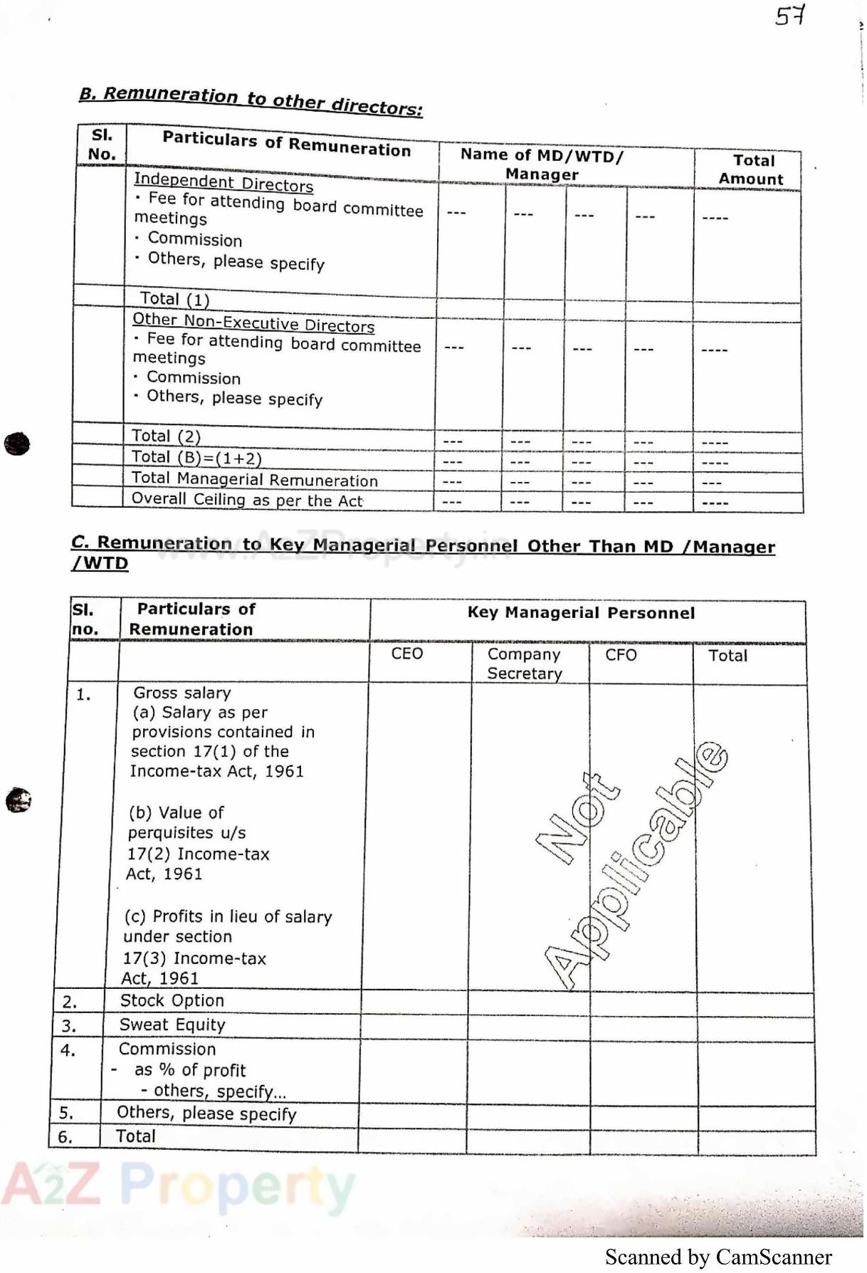  of real estate project Aastha Residency located at Bhavnagar, Bhavnagar, Gujarat
