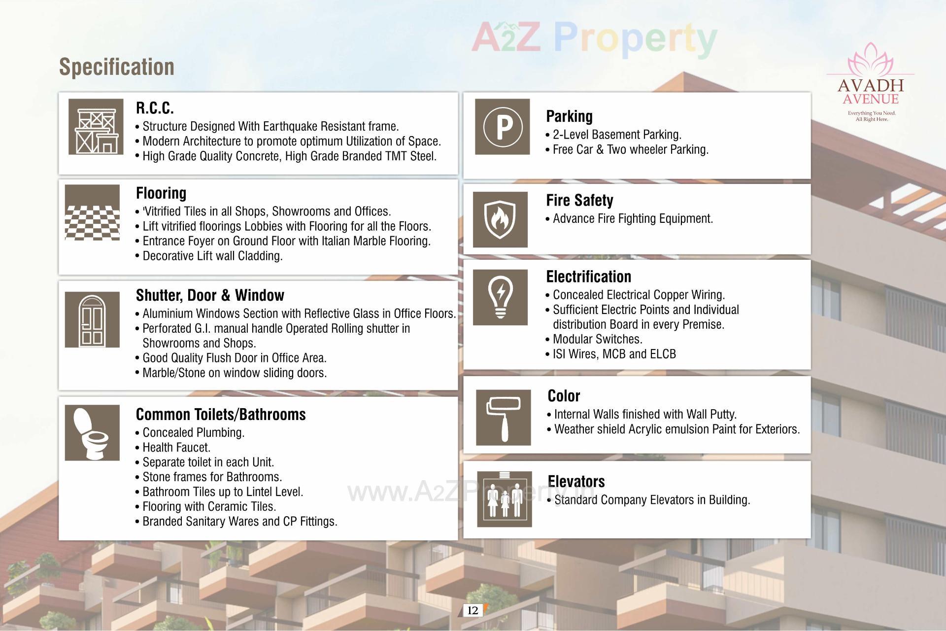  of real estate project Avadh Avenue located at Bhavnagar, Bhavnagar, Gujarat