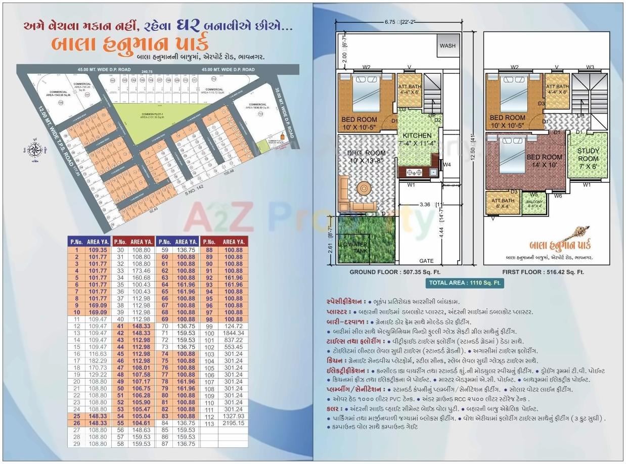  of real estate project Balahanuman Park located at Ruva, Bhavnagar, Gujarat