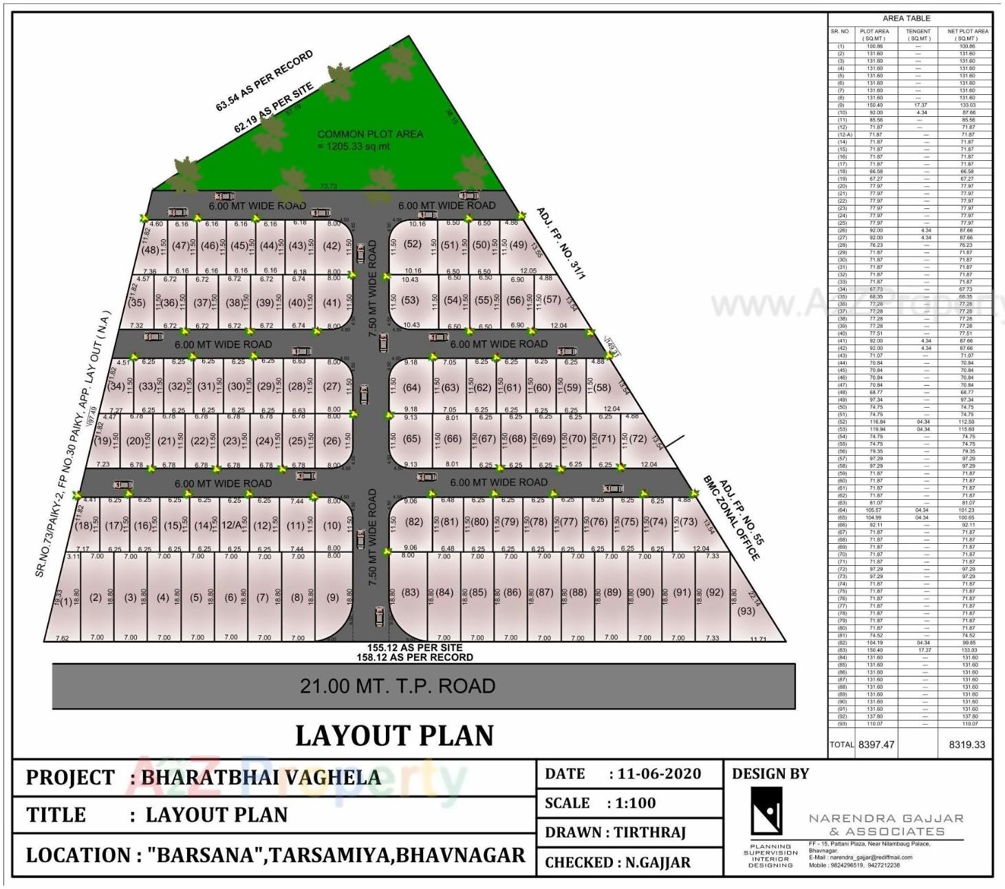 Layout of real estate project Barsana located at Bhavnagar, Bhavnagar, Gujarat