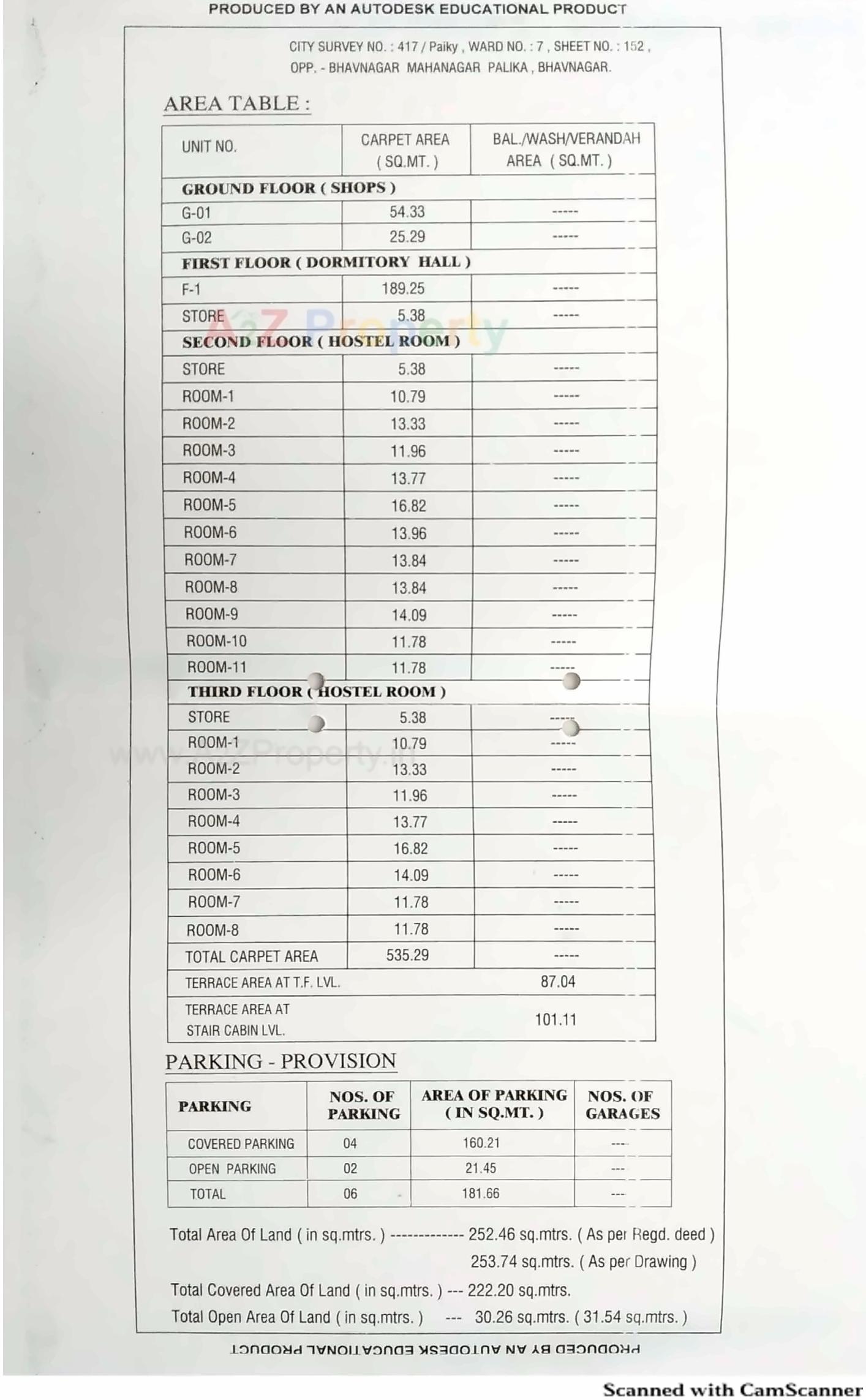  of real estate project Baug E Yusuf located at Bhavnagar, Bhavnagar, Gujarat