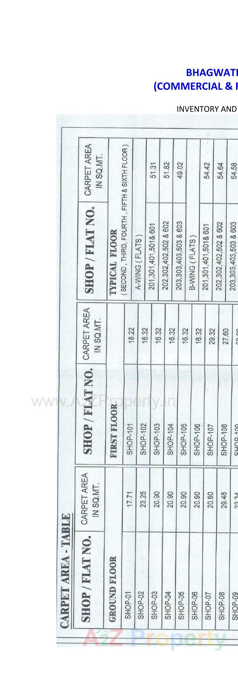 Layout of real estate project Bhagwati Blessings located at Ruva, Bhavnagar, Gujarat
