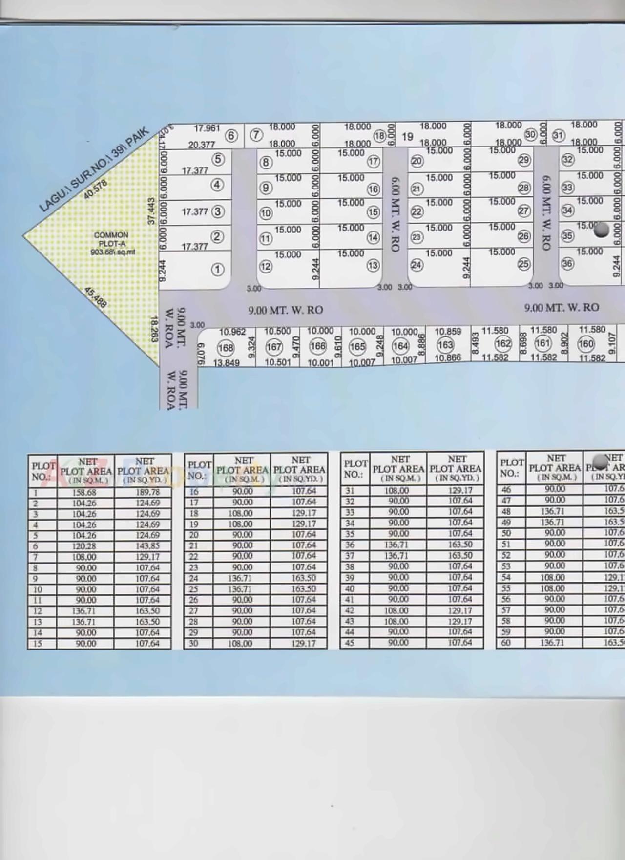 Layout of real estate project Bhavani Puram located at Bhavnagar, Bhavnagar, Gujarat