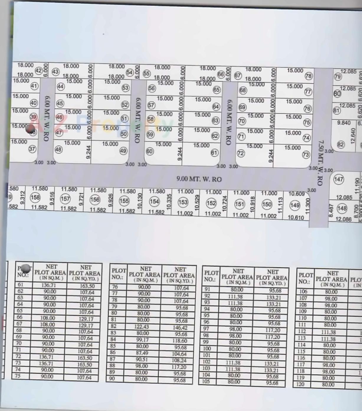Layout of real estate project Bhavani Puram located at Bhavnagar, Bhavnagar, Gujarat