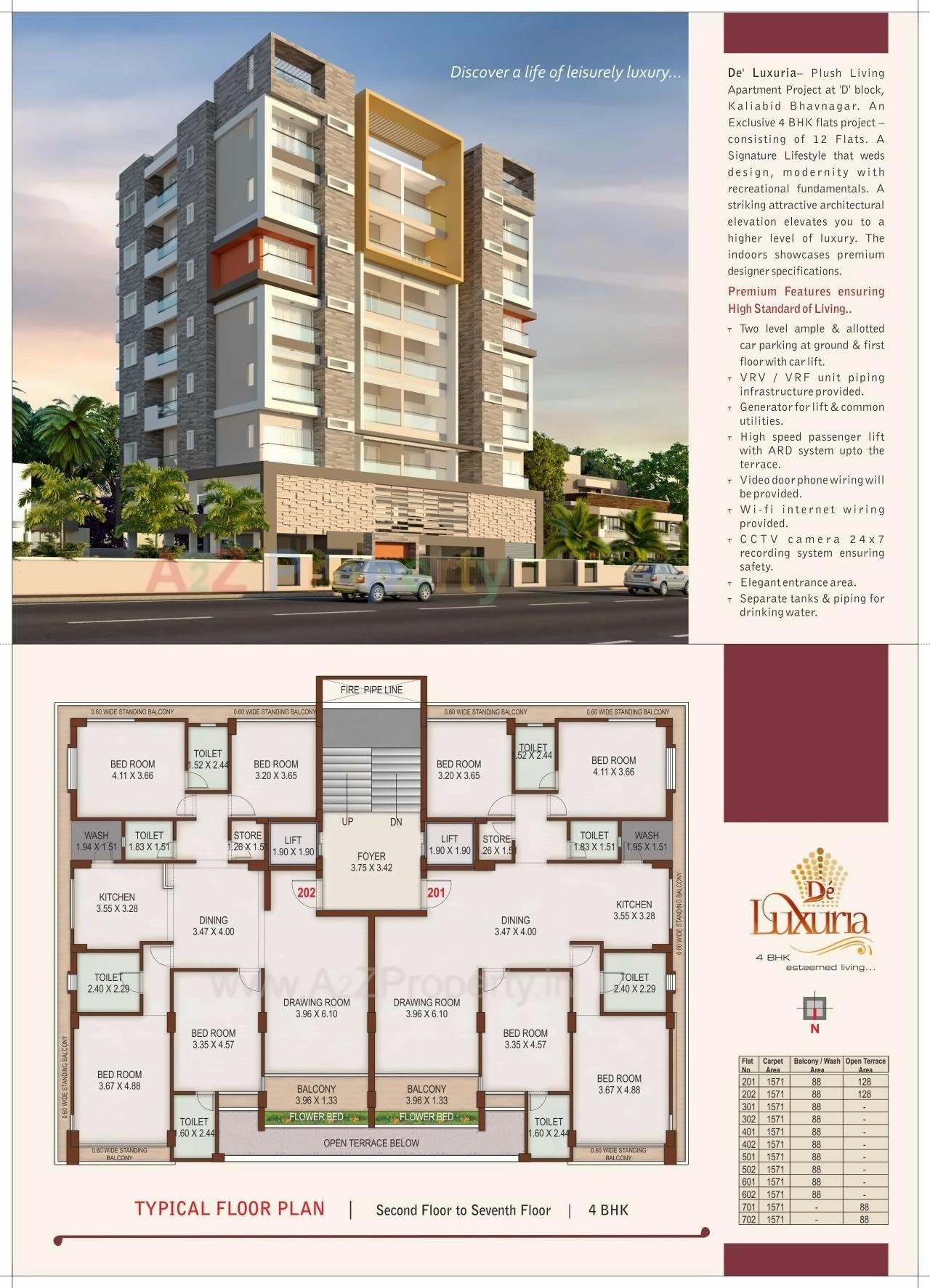 Layout of real estate project De Luxuria located at Kalvibid, Bhavnagar, Gujarat