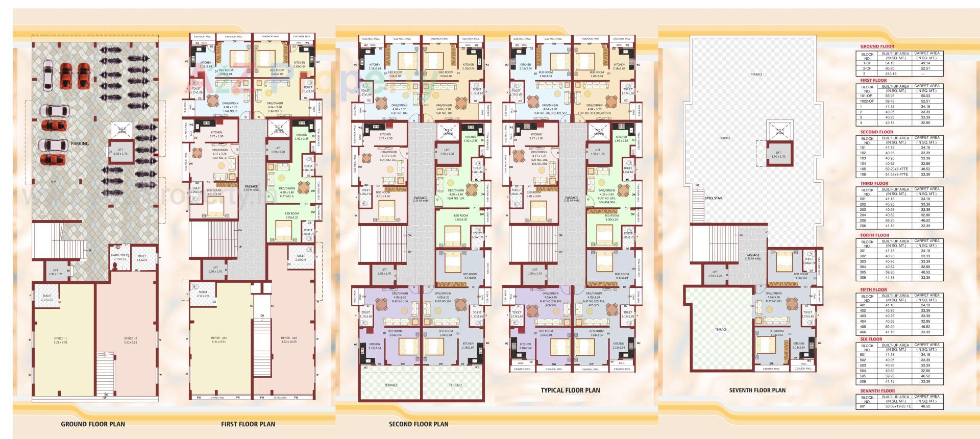 Layout of real estate project Govindji Park located at Ruva ,, Bhavnagar, Gujarat