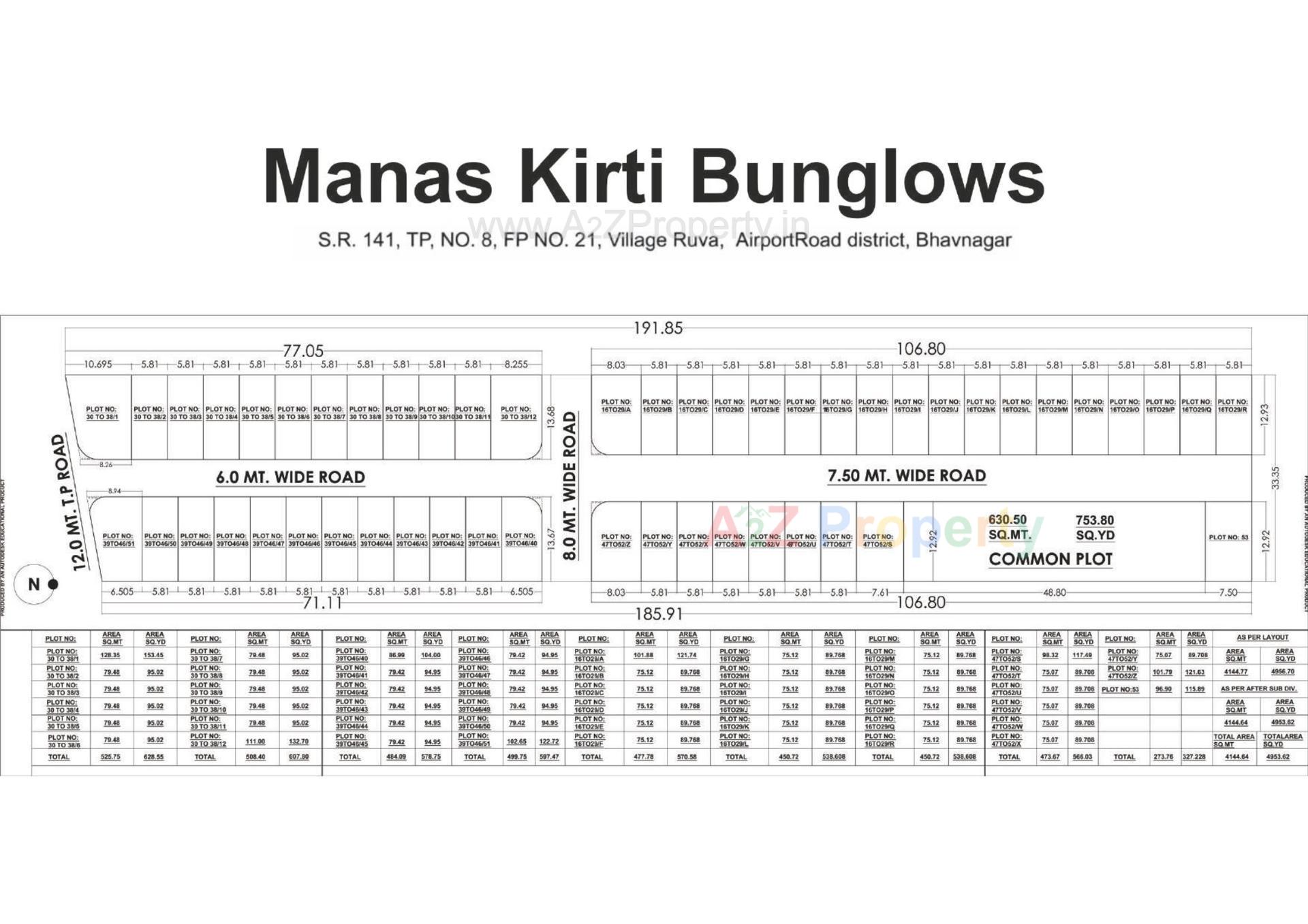 Layout of real estate project Mans Kirti Bunglows located at Ruva, Bhavnagar, Gujarat
