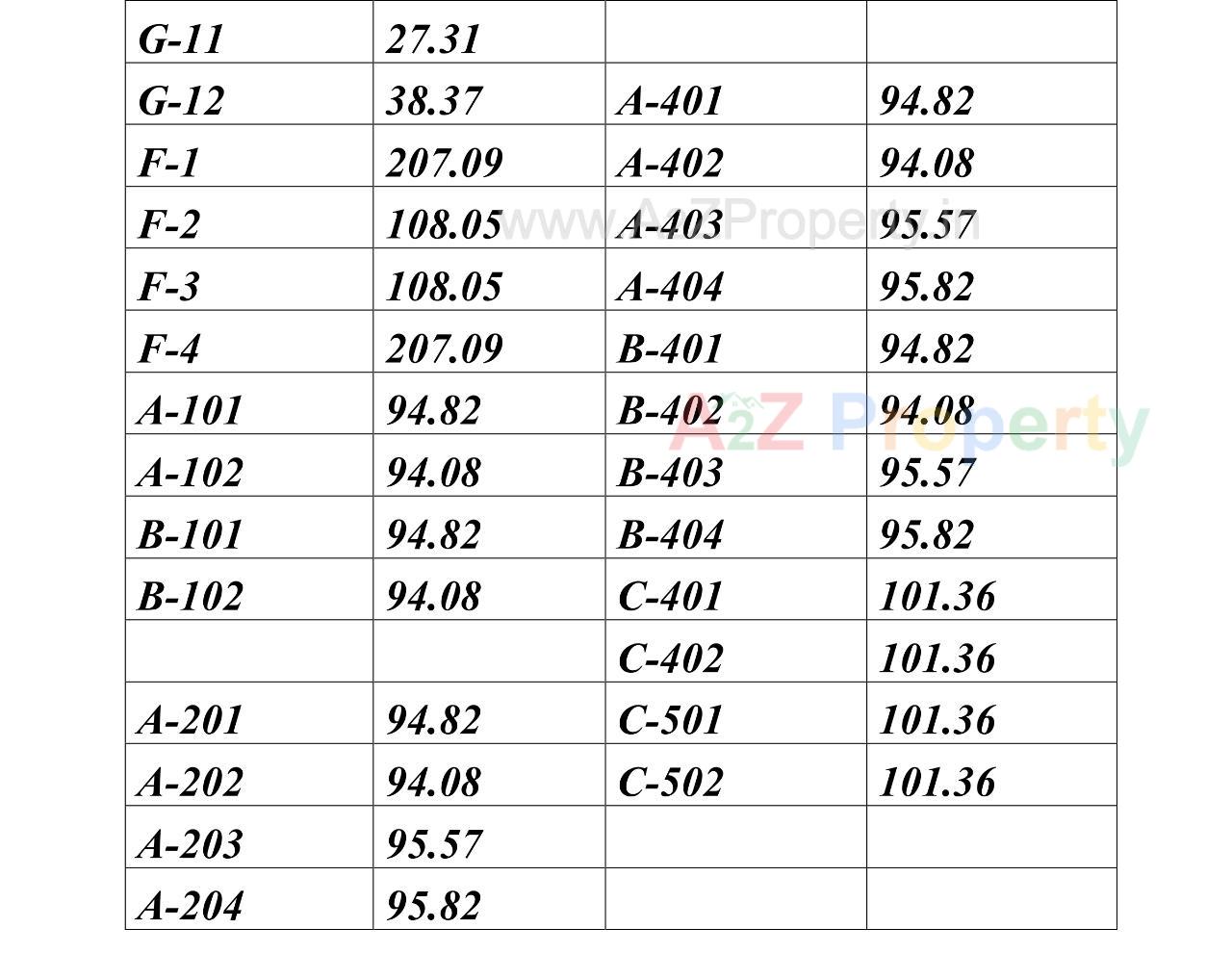  of real estate project Noor Apartment located at Bhavnagar, Bhavnagar, Gujarat