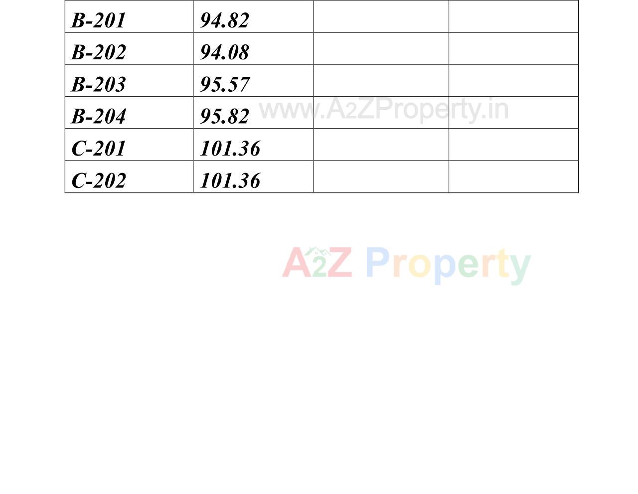  of real estate project Noor Apartment located at Bhavnagar, Bhavnagar, Gujarat