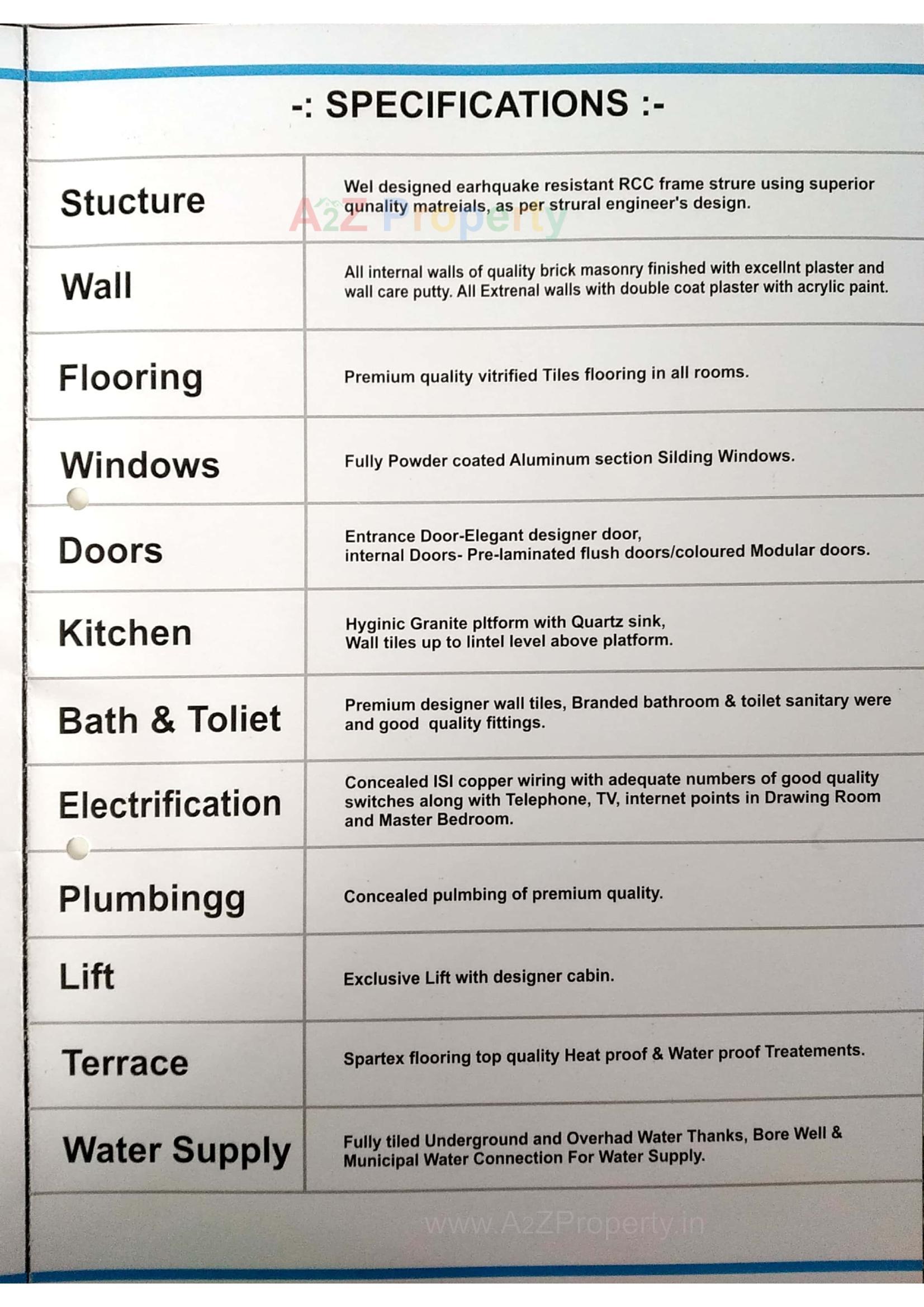  of real estate project Noorain Park located at Bhavnagar, Bhavnagar, Gujarat