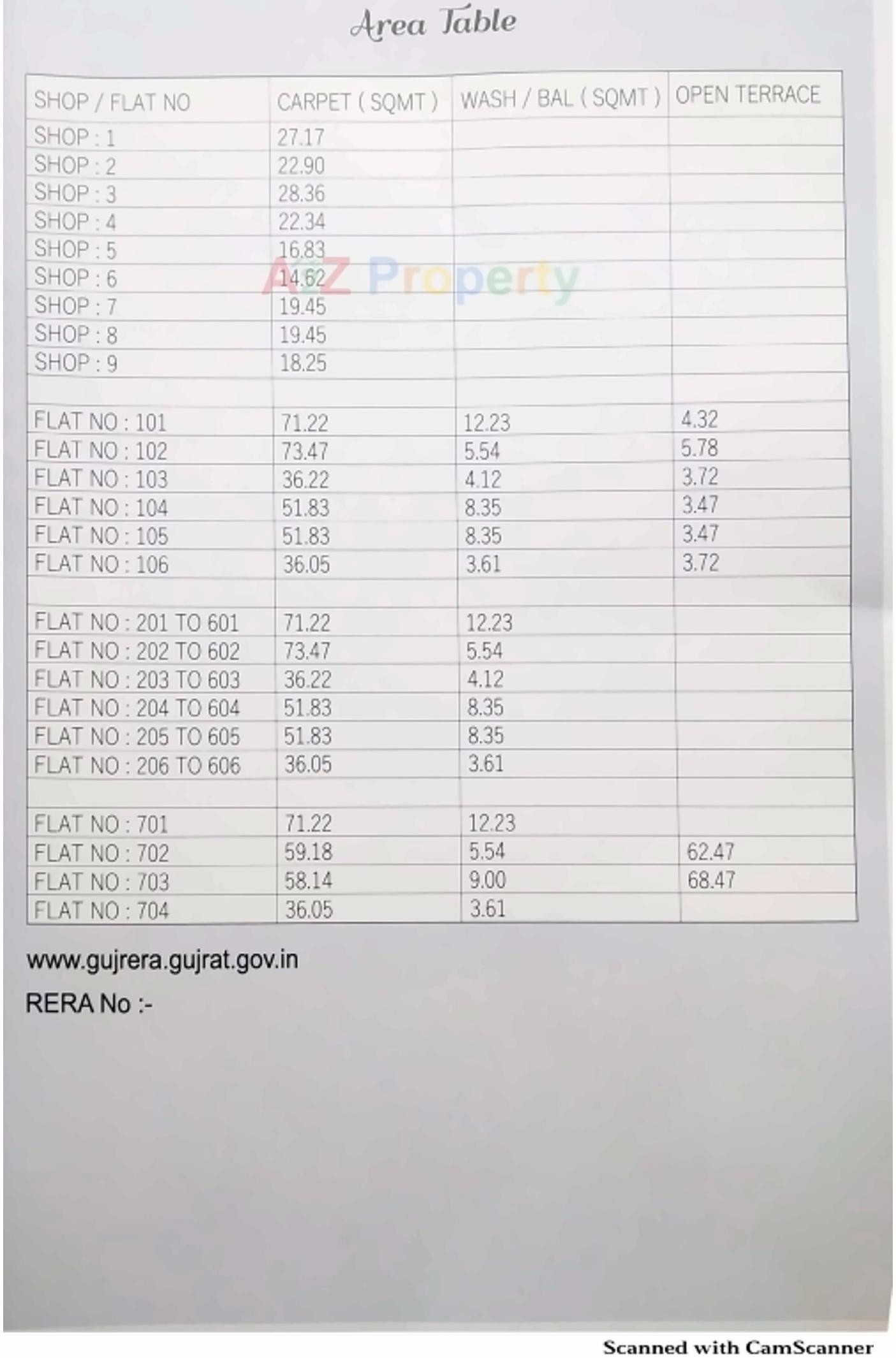  of real estate project Prayag Elysium located at Adhewada, Bhavnagar, Gujarat