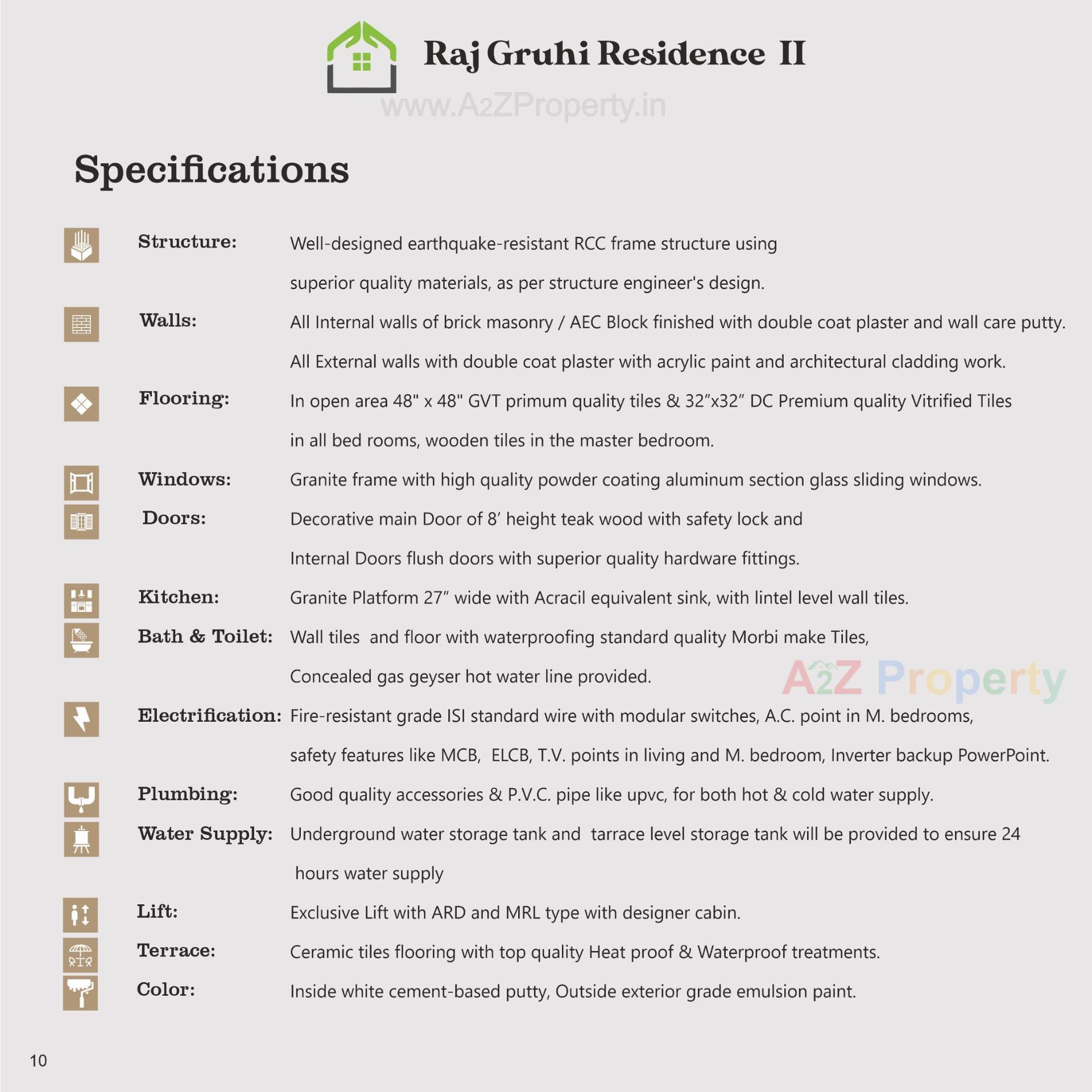  of real estate project Raj Gruhi Residence Ii located at Bhavnagar, Bhavnagar, Gujarat