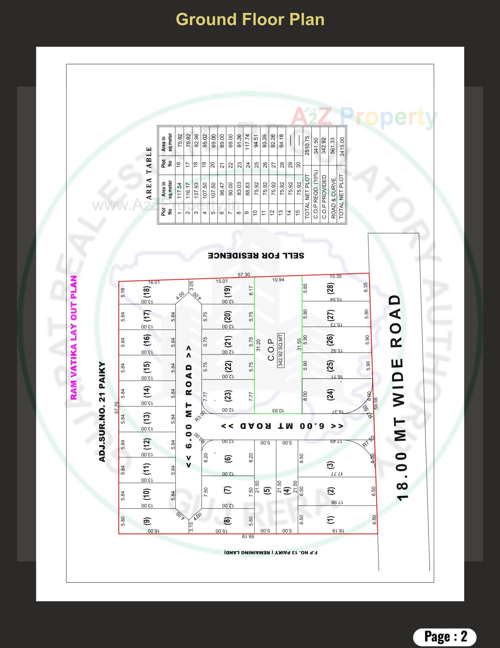  of real estate project Ram Vatika located at Ruva, Bhavnagar, Gujarat