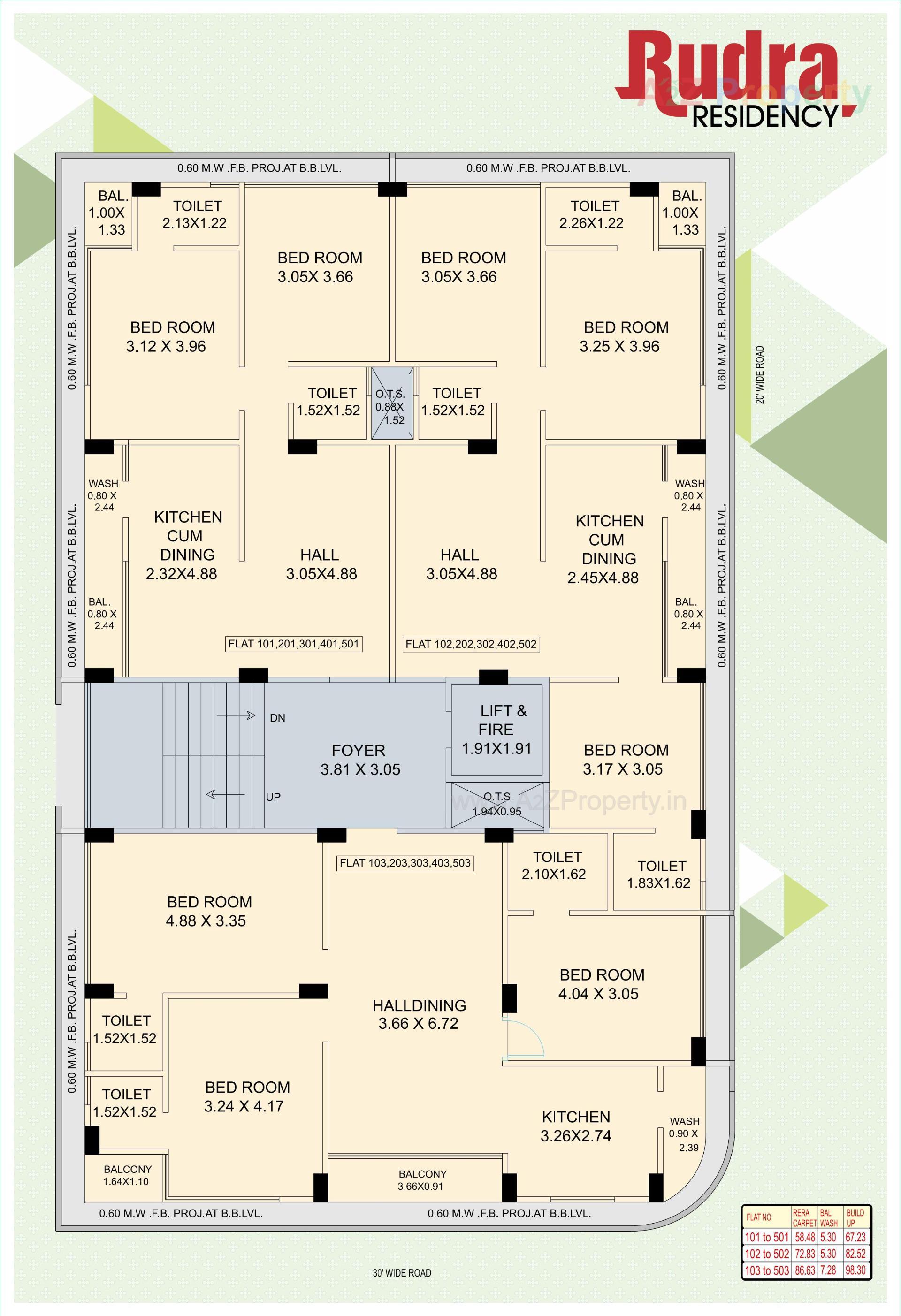 Layout of real estate project Rudra Residency located at Bhavnagar, Bhavnagar, Gujarat