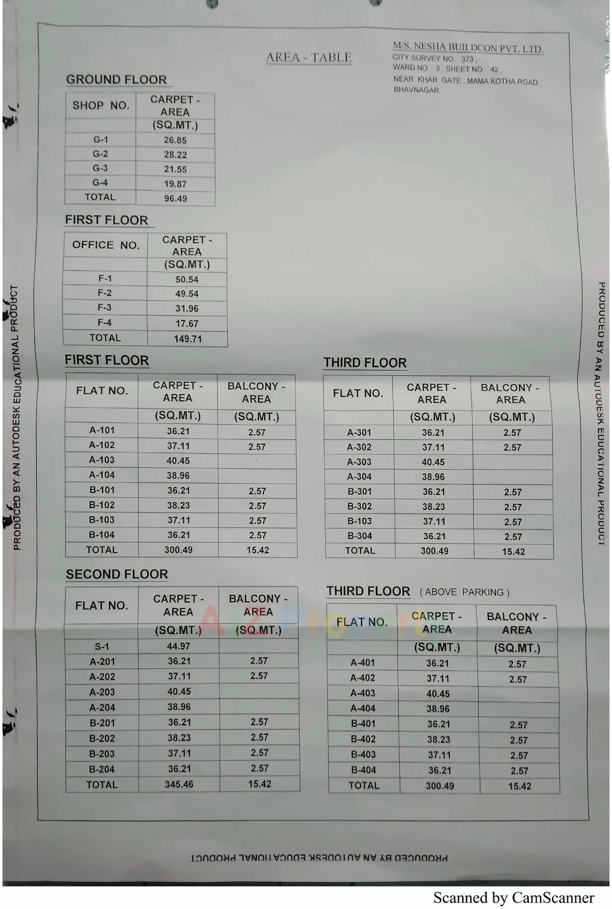  of real estate project Sanket Apartment located at Bhavnagar, Bhavnagar, Gujarat