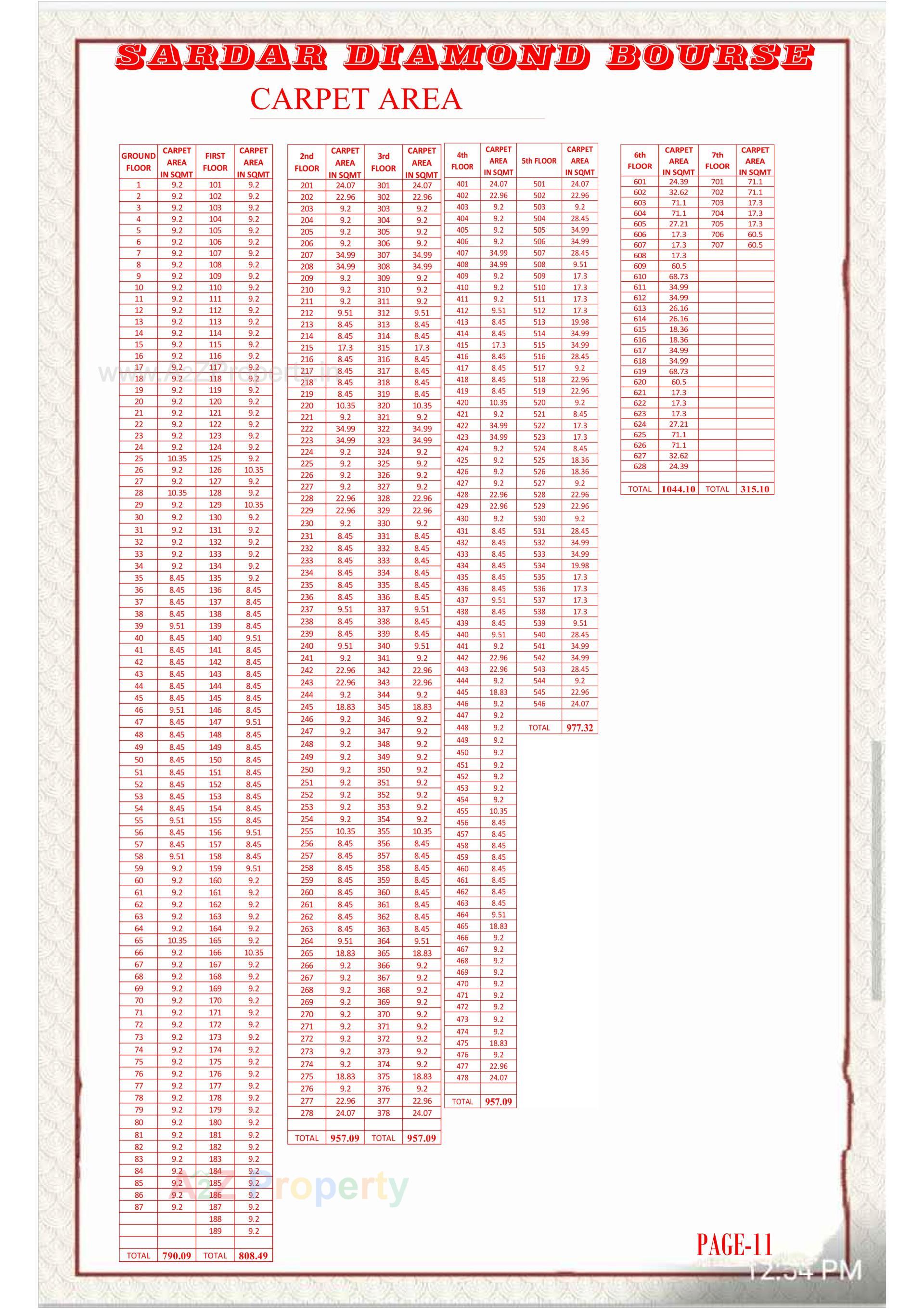 Layout of real estate project Sardar Diamond Bourse located at Bhavnagar, Bhavnagar, Gujarat