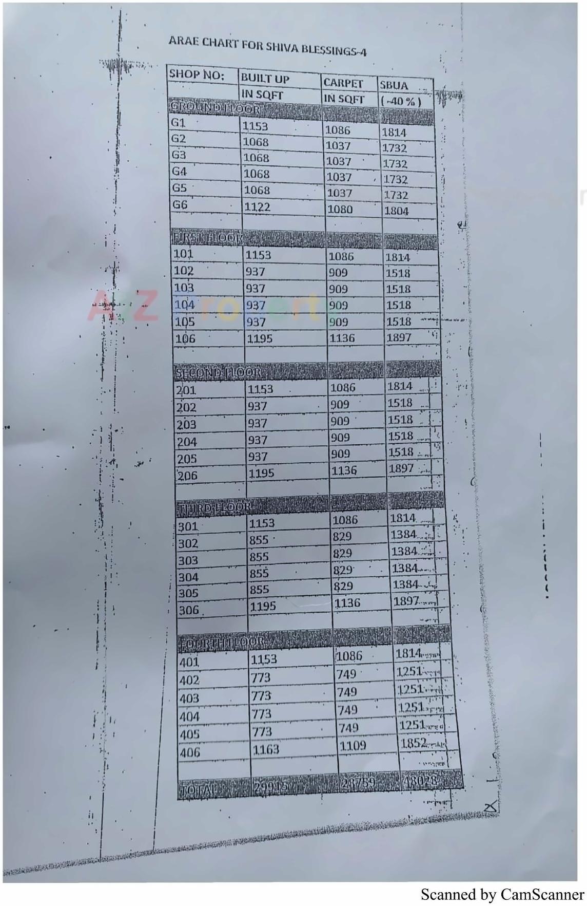  of real estate project Shiva Blessing located at Vaghavadi-road, Bhavnagar, Gujarat