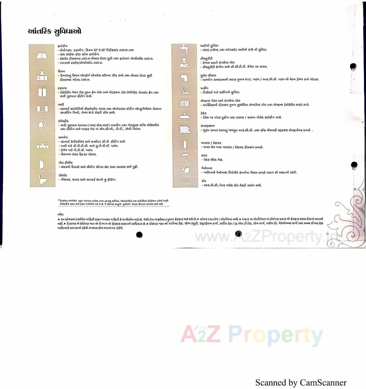  of real estate project Shivalay Residency located at Bhavnagar, Bhavnagar, Gujarat