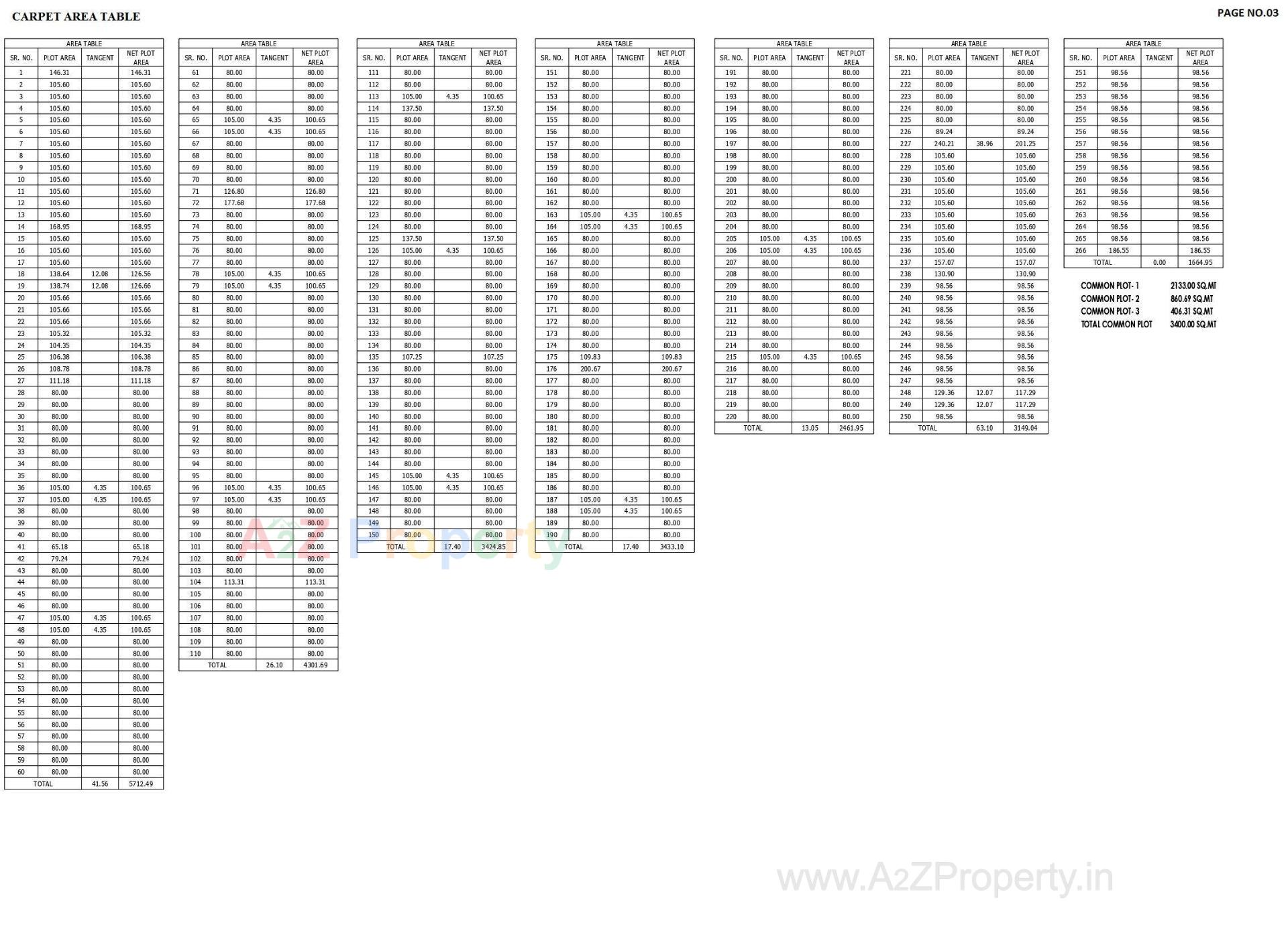 Layout of real estate project Silver Park located at Akwada, Bhavnagar, Gujarat