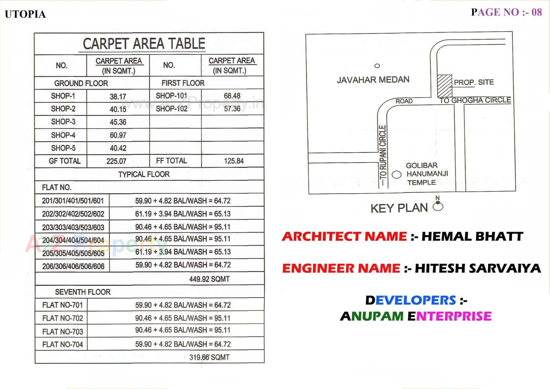  of real estate project Utopia located at Bhavnagar, Bhavnagar, Gujarat