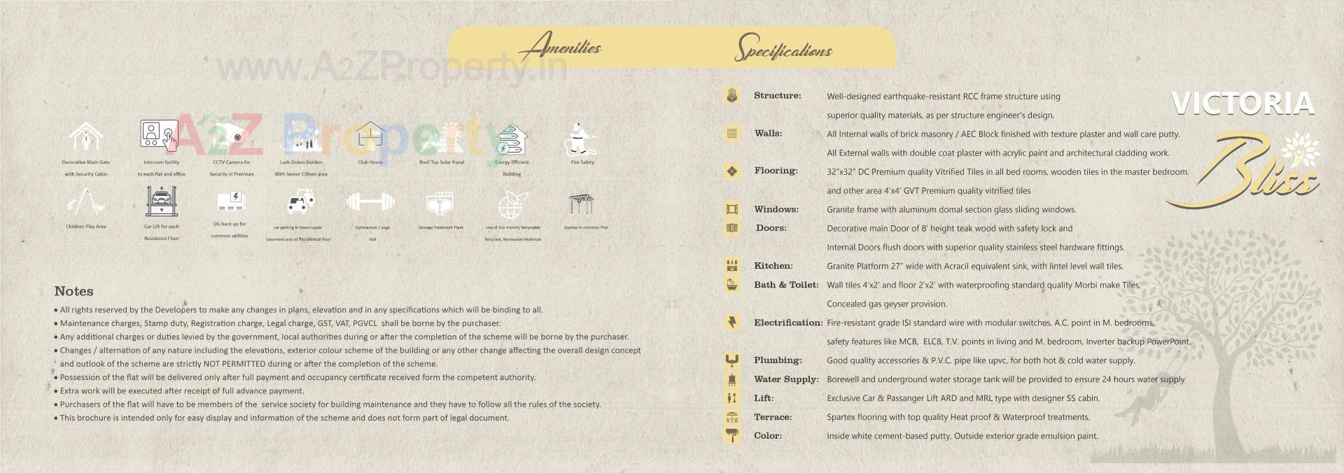  of real estate project Victoria Bliss located at Juna-vadva, Bhavnagar, Gujarat