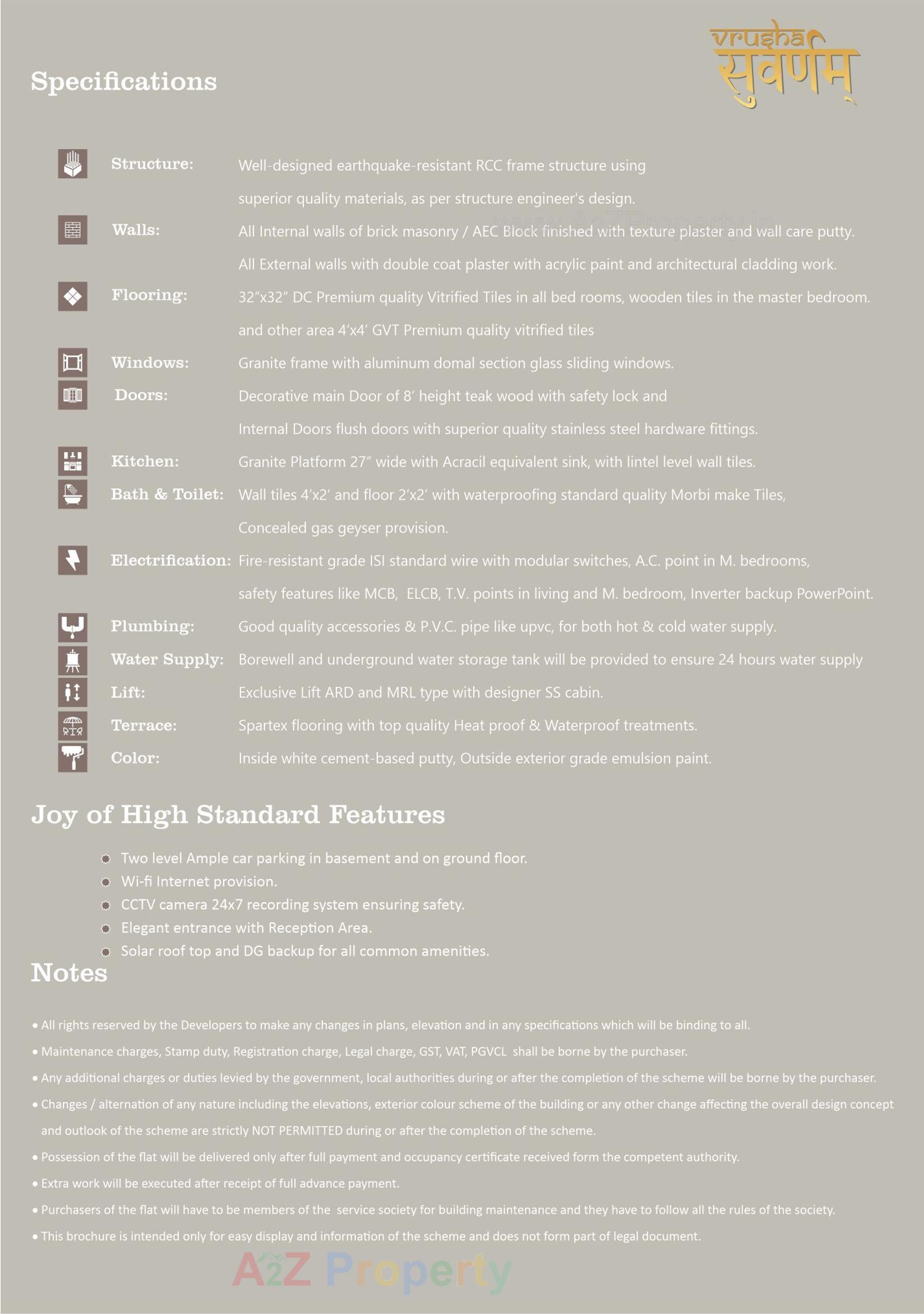  of real estate project Vrusha Suvarnam located at Bhavnagar, Bhavnagar, Gujarat