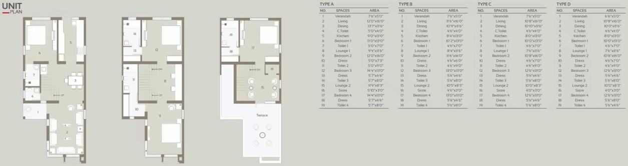 Layout of real estate project Aaradhya Residency located at Adalaj, Gandhinagar, Gujarat