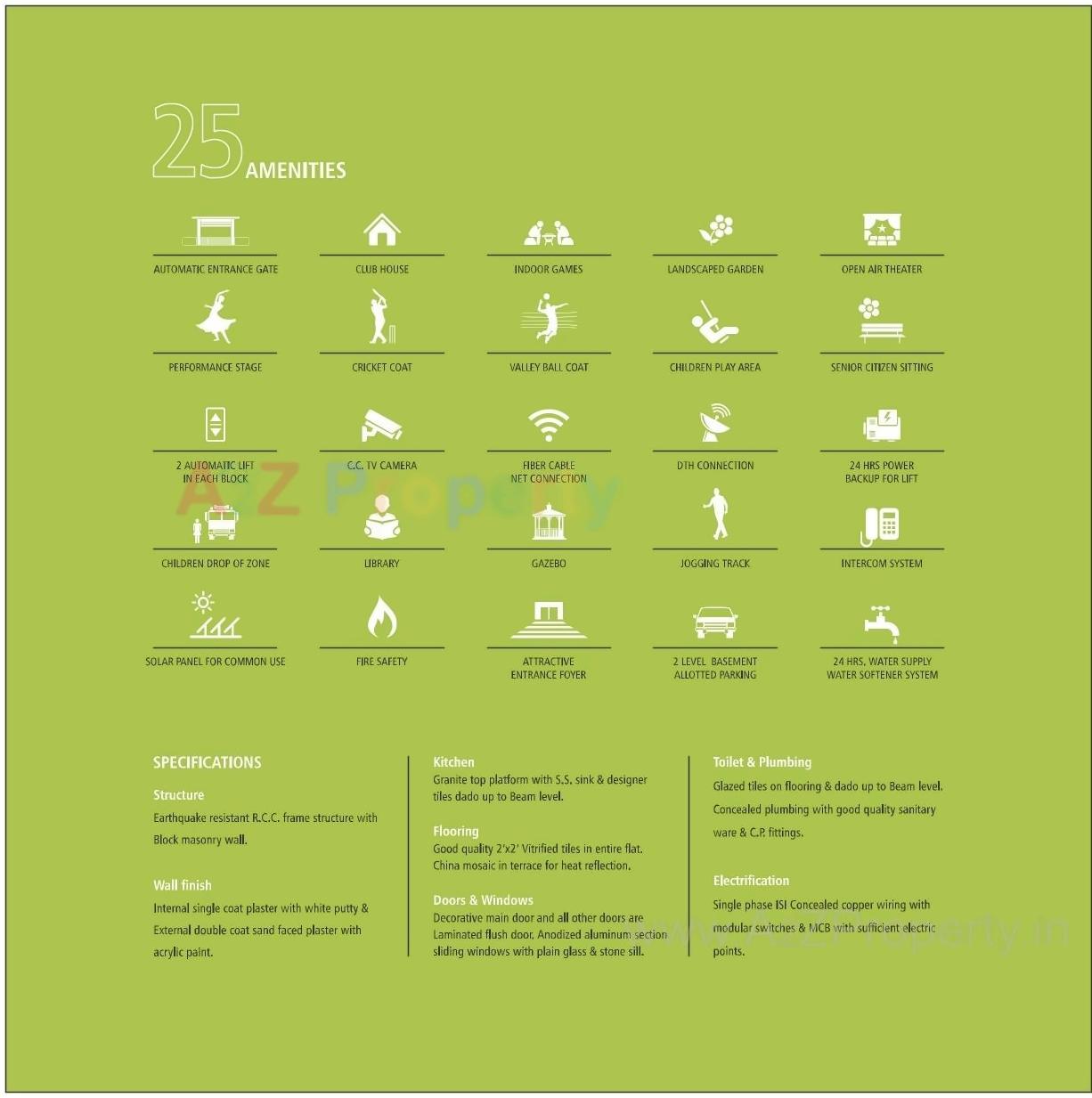 Amenities of Aditya Greens