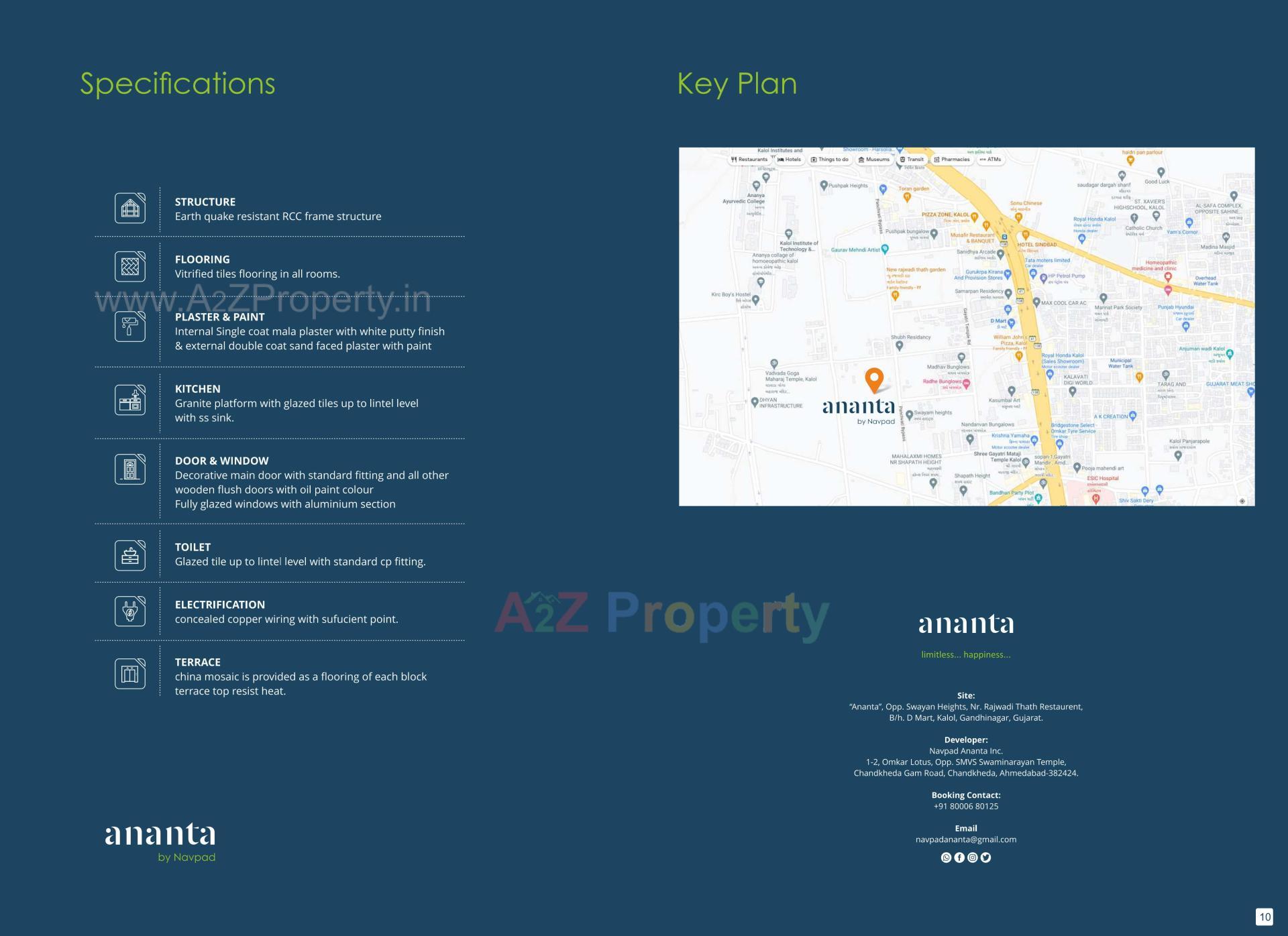  of real estate project Ananta located at Kalol, Gandhinagar, Gujarat