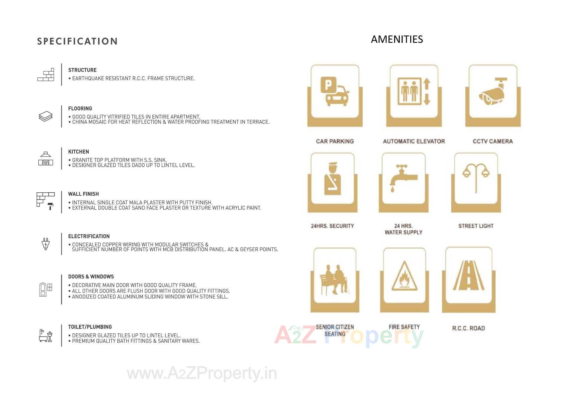  of real estate project Aryan Imperial located at Kudasan, Gandhinagar, Gujarat