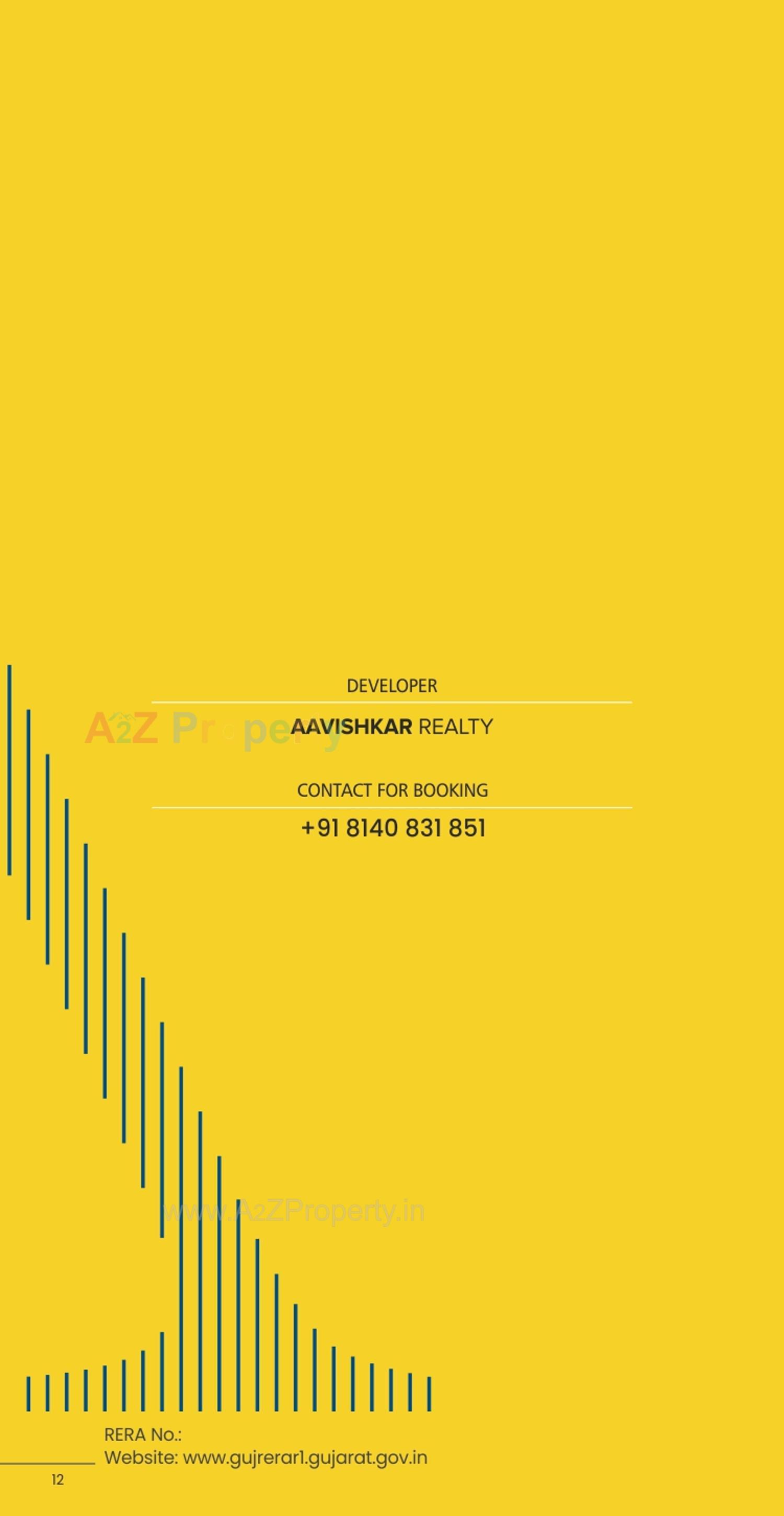  of real estate project Atlantis Elevate located at Khoraj, Gandhinagar, Gujarat