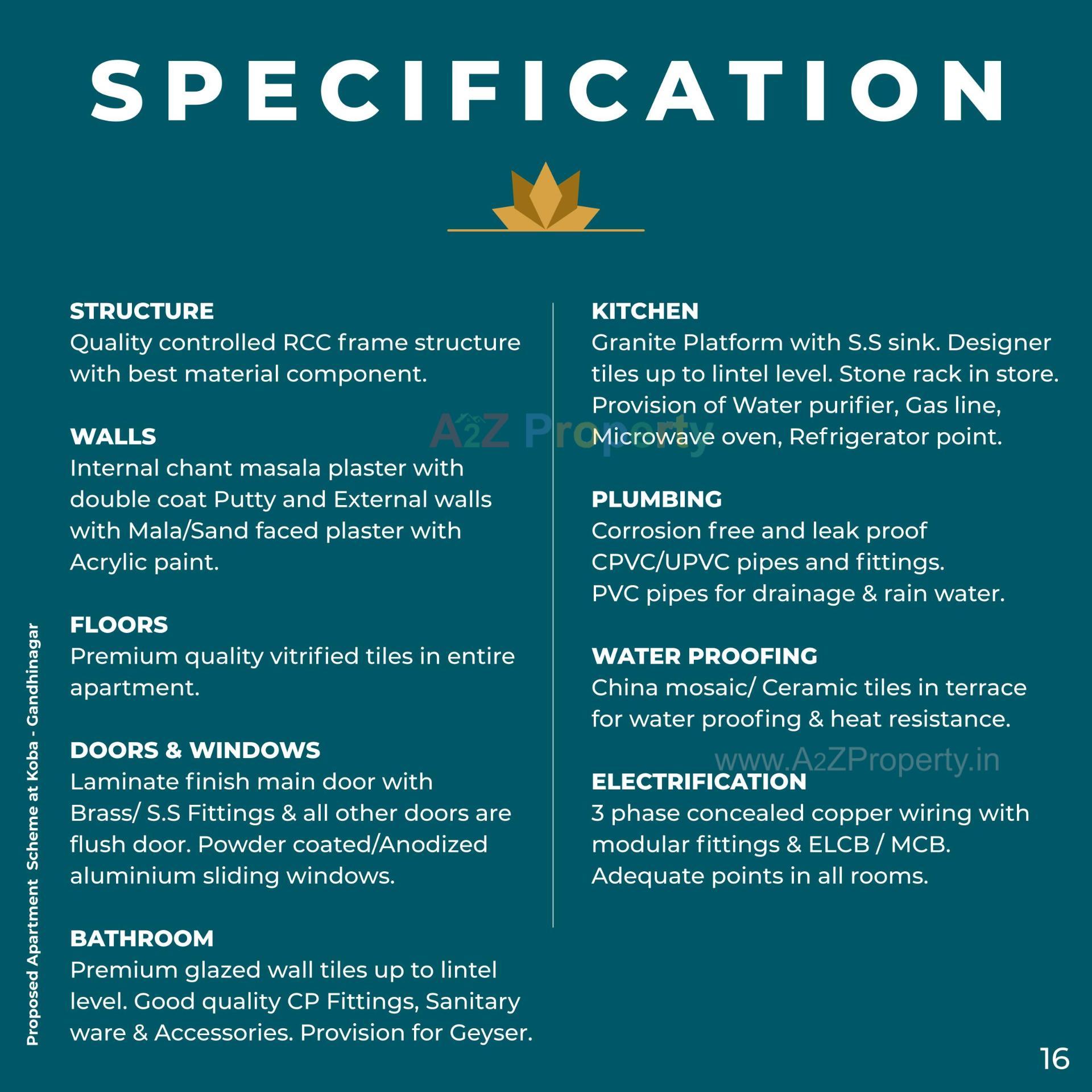  of real estate project Avyanna located at Koba, Gandhinagar, Gujarat